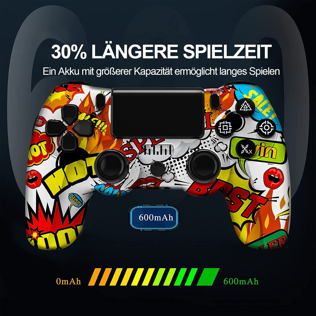 Bunter Gamecontroller mit Aktionstasten, einem Bildschirm und Text. Er hat einen 600mAh Akku für längere Spielzeit.