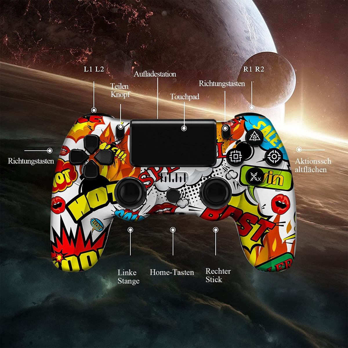 Bunter Gamecontroller mit beschrifteten Knöpfen und Comic-Art-Hintergrund.