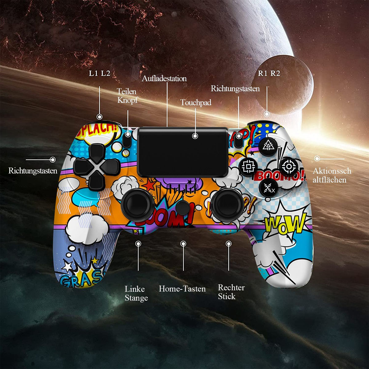 Bunter Gamecontroller mit deutsch beschrifteten Knöpfen, auf Hintergrund.