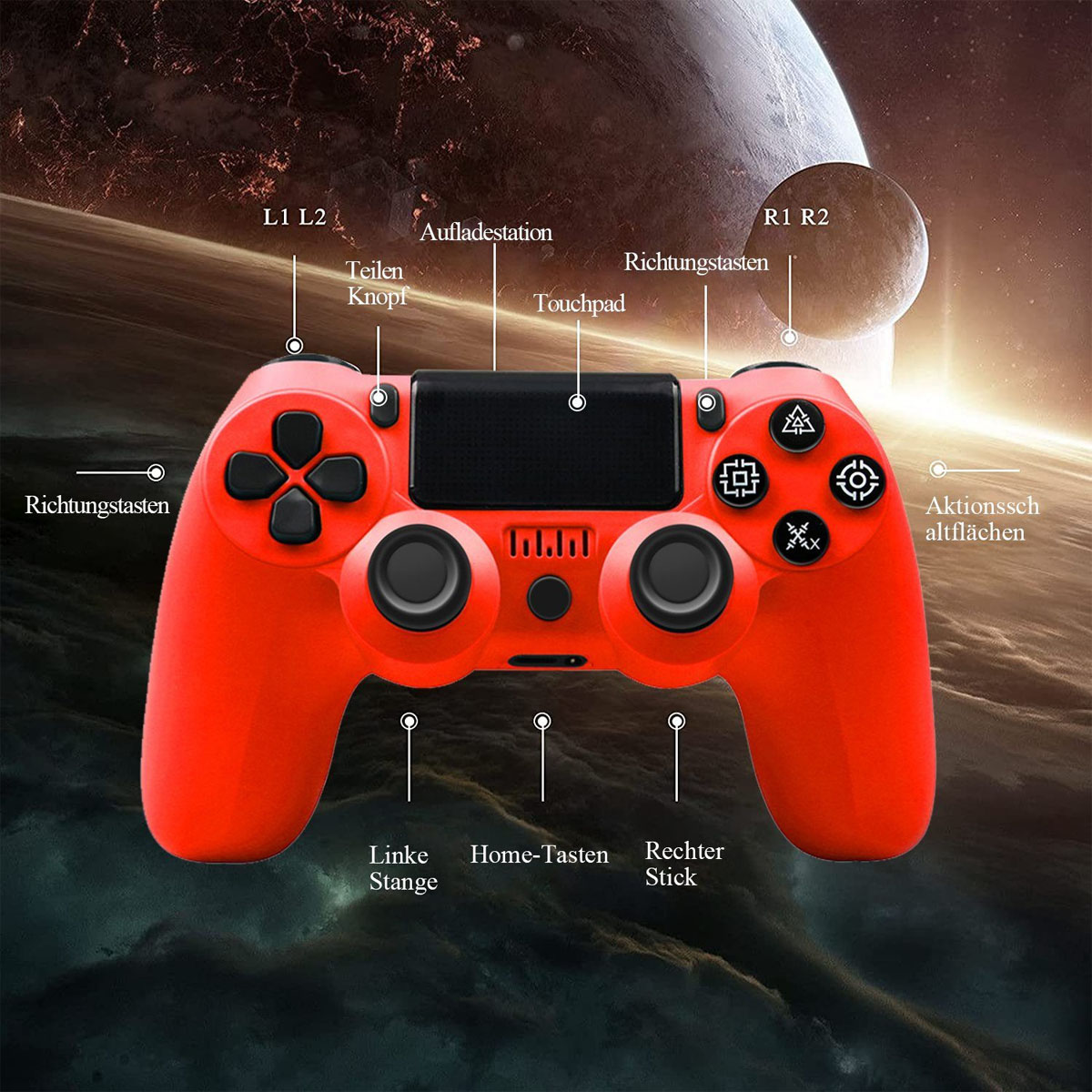 Ein roter Playstation-Controller mit Beschriftungen, die auf seine Tasten und Funktionen vor einem Weltraumhintergrund zeigen.