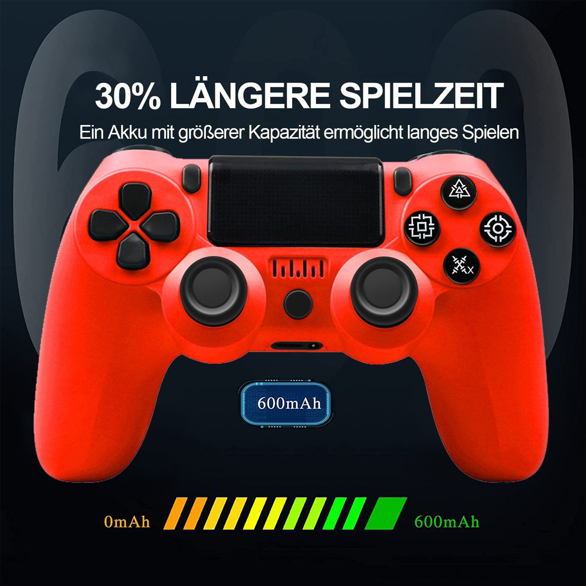 Roter Gamecontroller mit Batterieanzeige. Der Text sagt 600mAh.