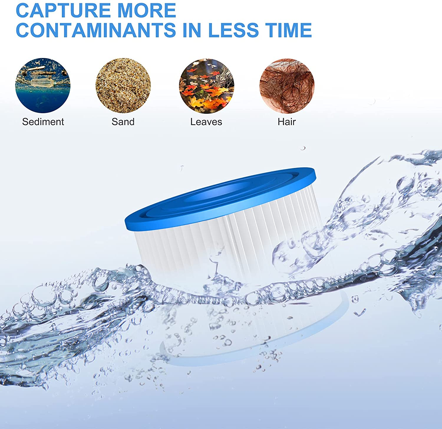 Wasserfilter mit Text, der Sedimente, Sand, Blätter und Haare zeigt.