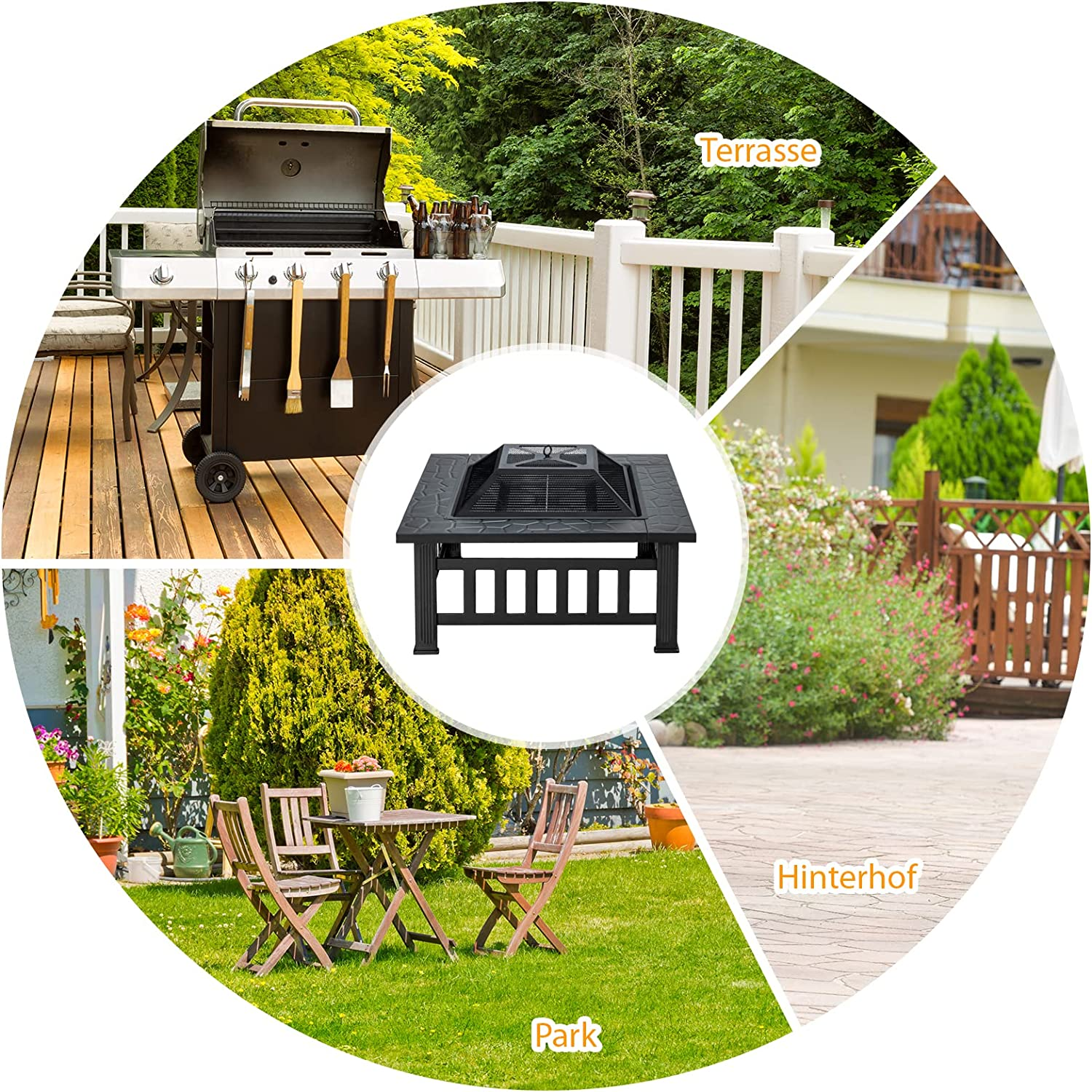 Kreisrunde Collage: Grill, Feuerstelle, Sitzbereiche (Terrasse, Park, Hinterhof).