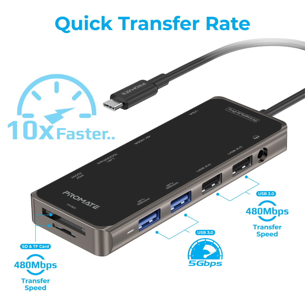 Un hub USB Promate nero con più porte e un connettore USB-C e USB-A.