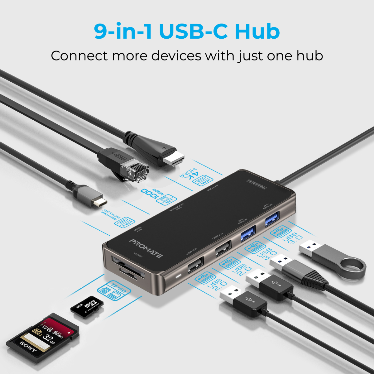 Un hub USB-C nero con varie porte e dispositivi collegati, che mostra più connessioni.