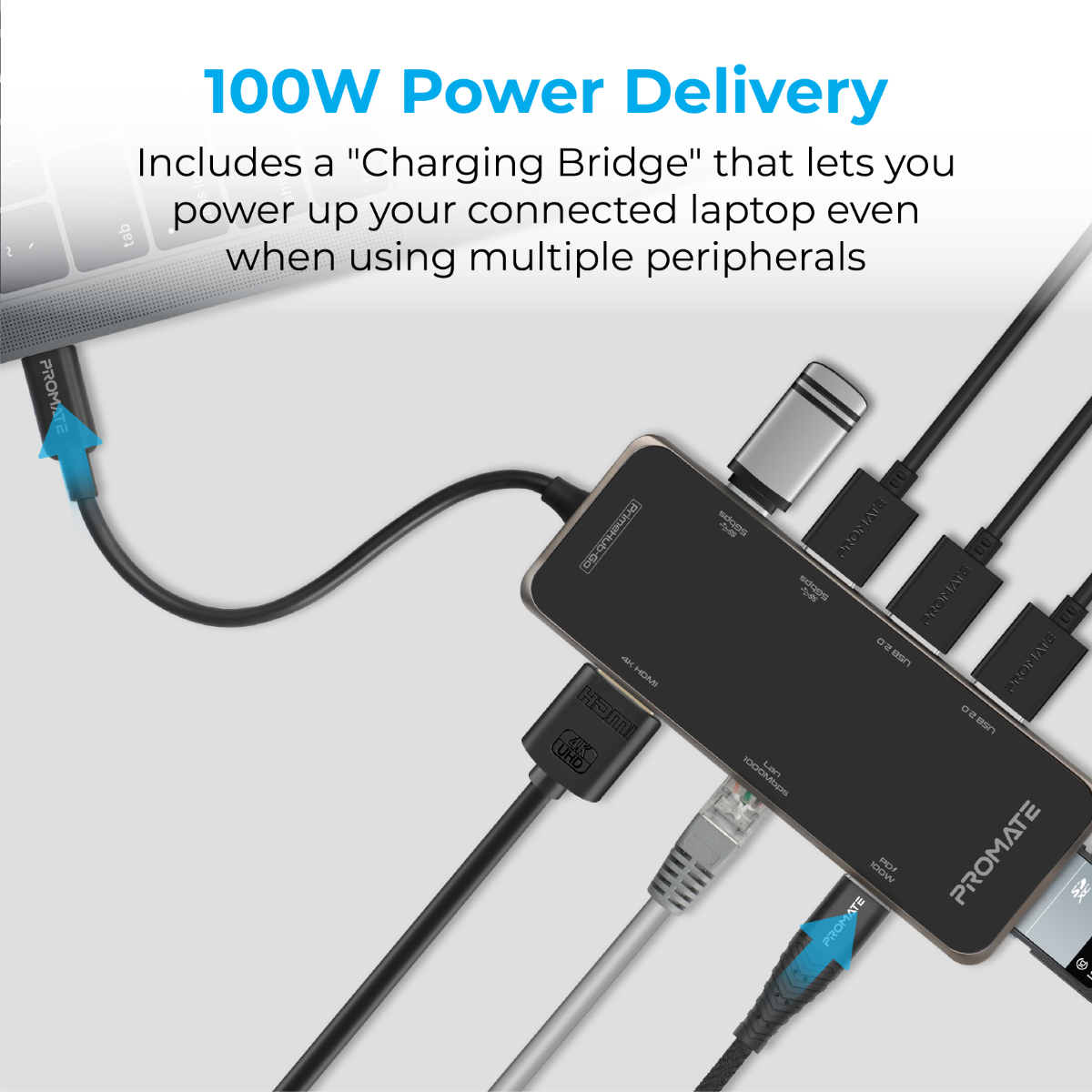 Hub nero con più cavi, USB, HDMI ed Ethernet. Testo: 100W Power Delivery.