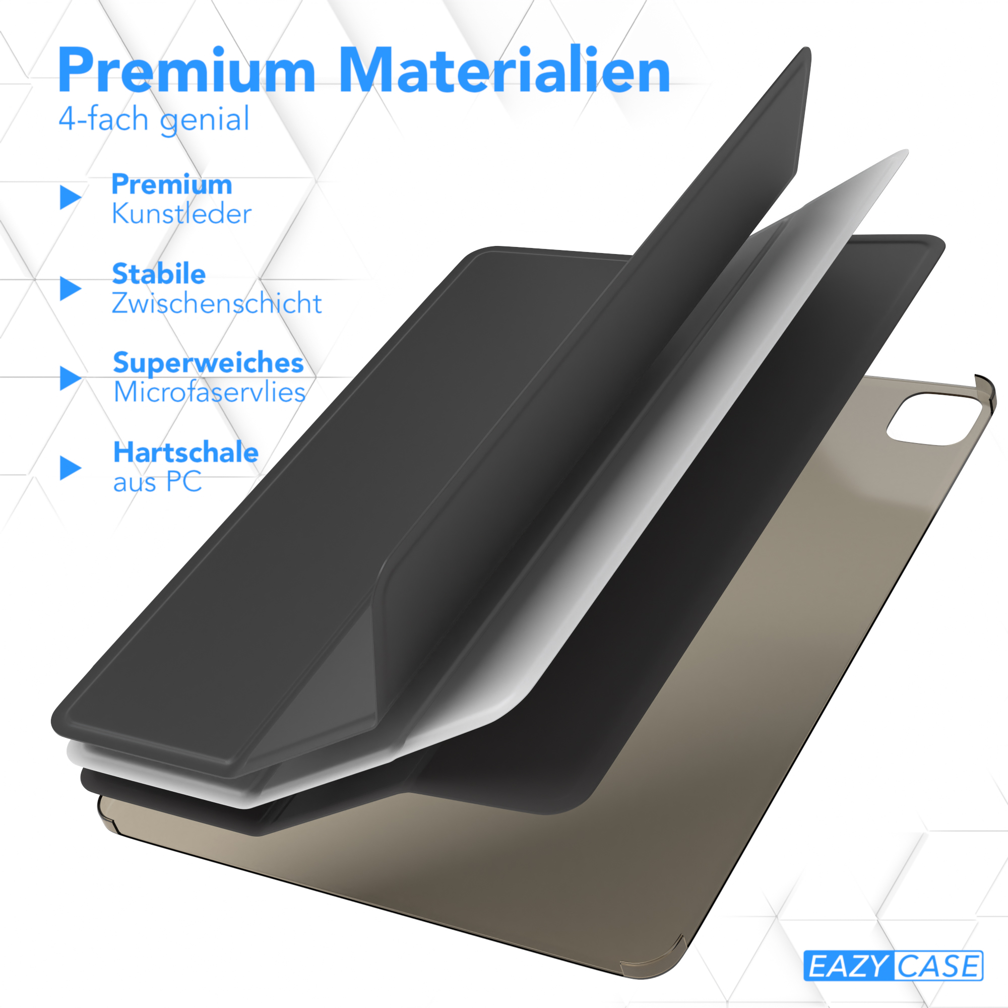 Eine Explosionsansicht einer Handyhülle, die die Schichten zeigt: Premium-Leder, stabile Schicht, Mikrofaser und PC.