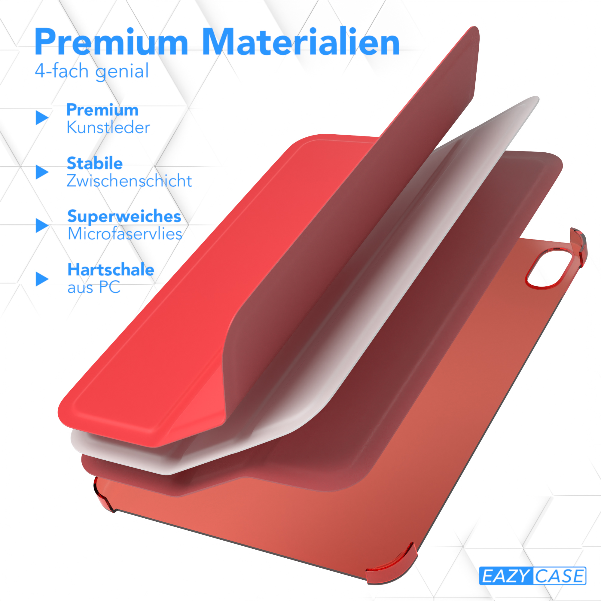 Diagramm eines Tablet-Cases mit Schichten: Leder, stabile Schicht, Mikrofaser, PC.