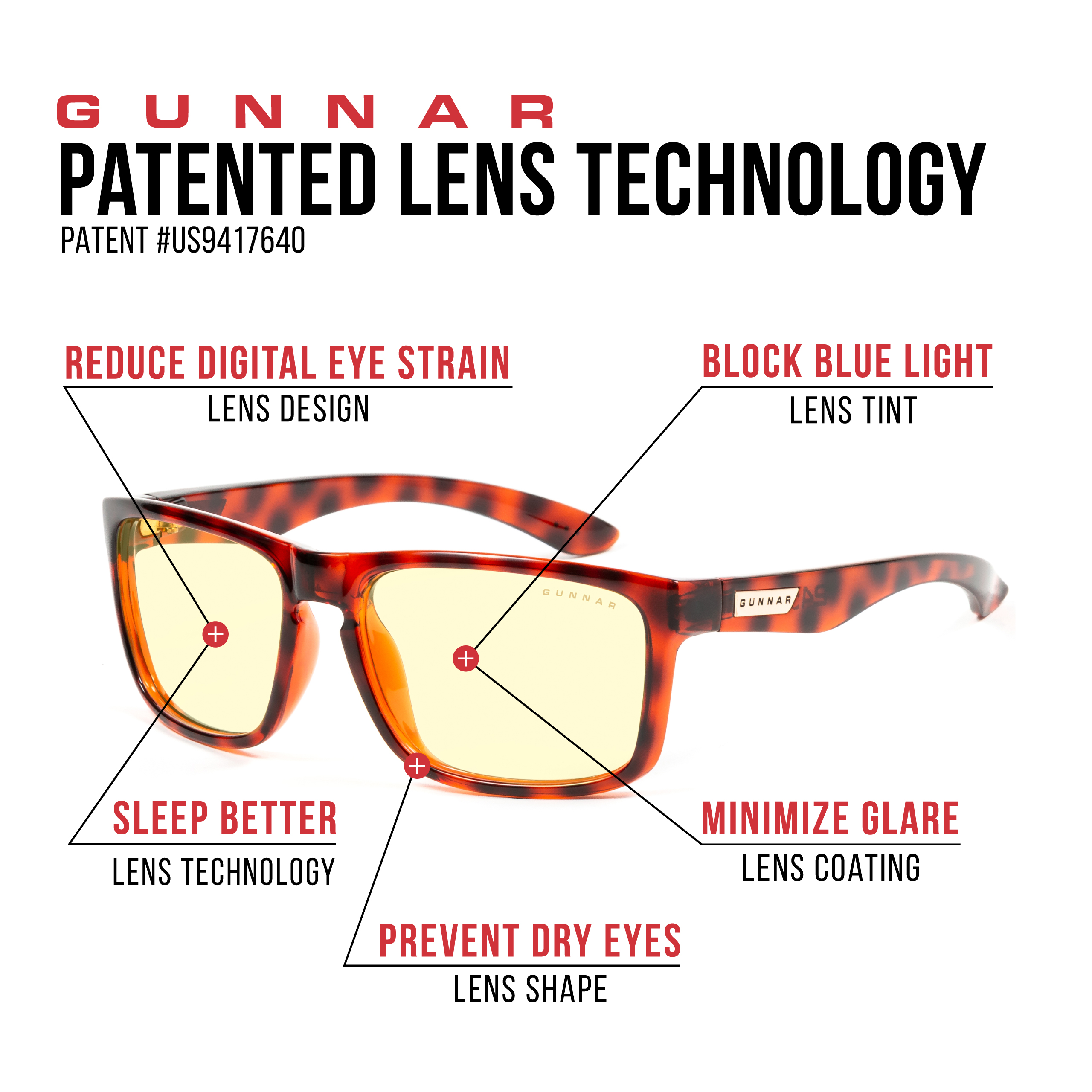 GUNNAR Amber UV-Schutz, Tönung, Premium, Gaming Tortoise Intercept, Blaulichtfilter, Brille Rahmen,