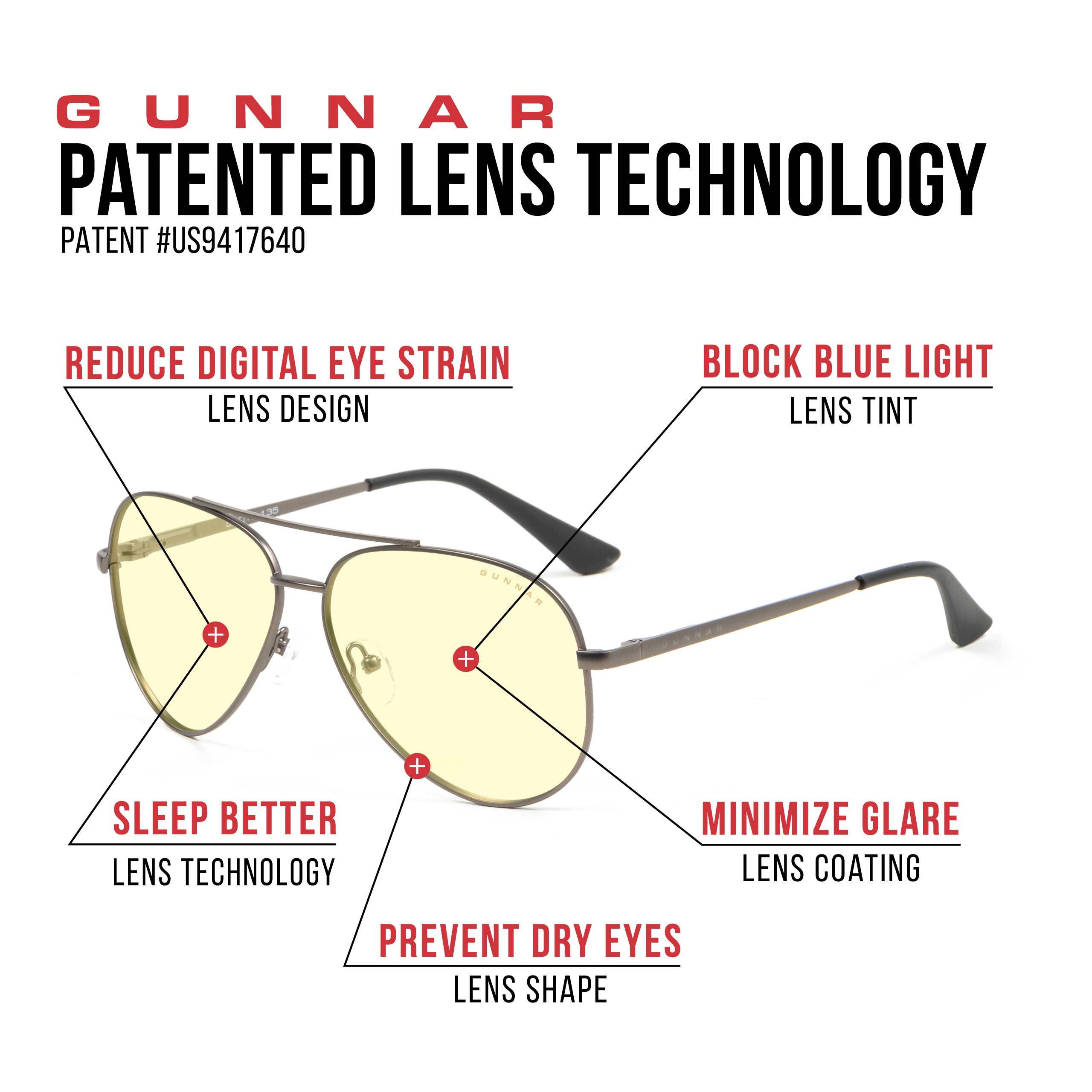 GUNNAR Maverick, Gunmetal Rahmen, Blaulichtfilter, Premium, UV-Schutz, Gaming Brille Tönung, Amber