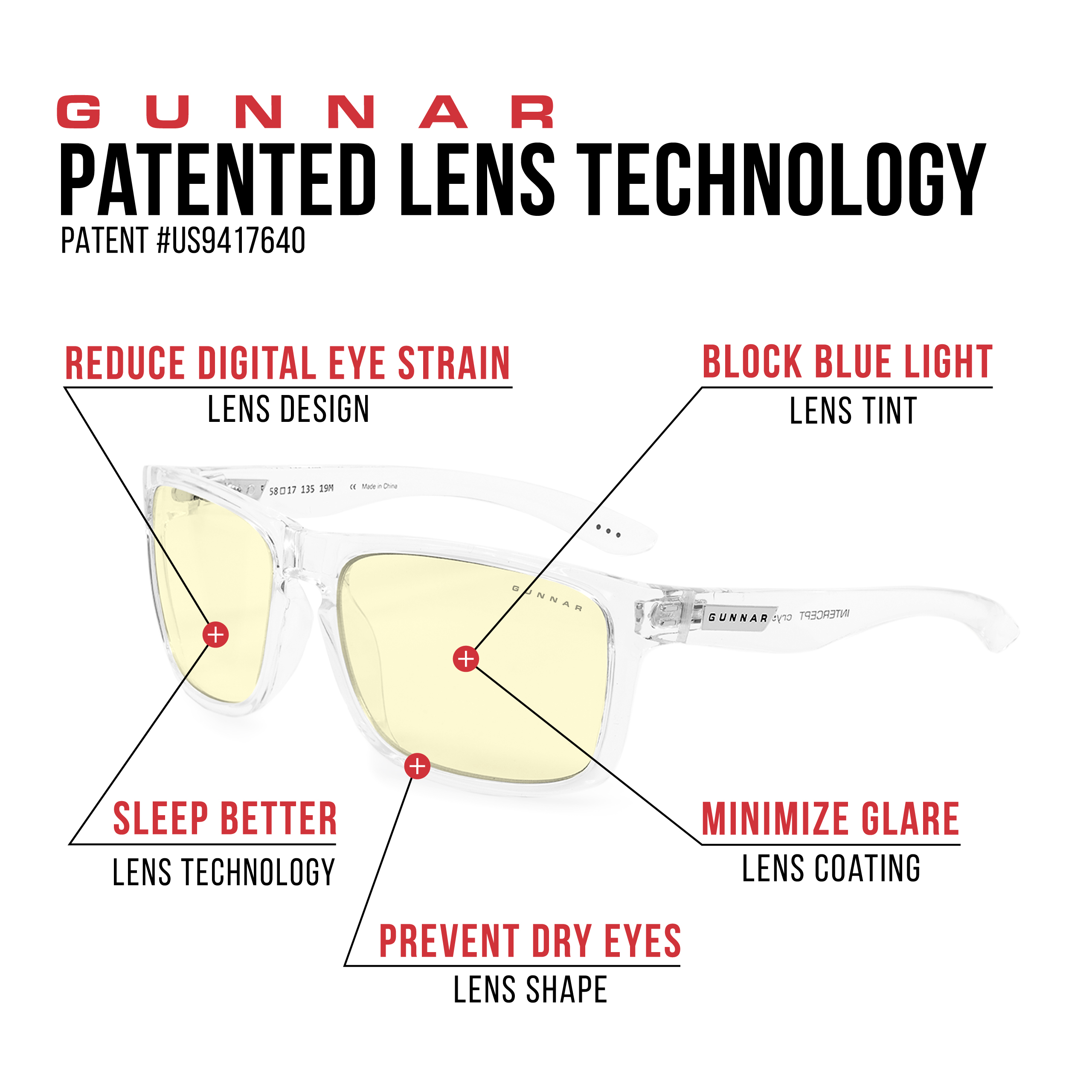 GUNNAR Kids Razer FPS Mini Premium, (age Tönung, Acid UV-Schutz, Gaming Brille Amber Onyx Blaulichtfilter, 8-12), Rahmen