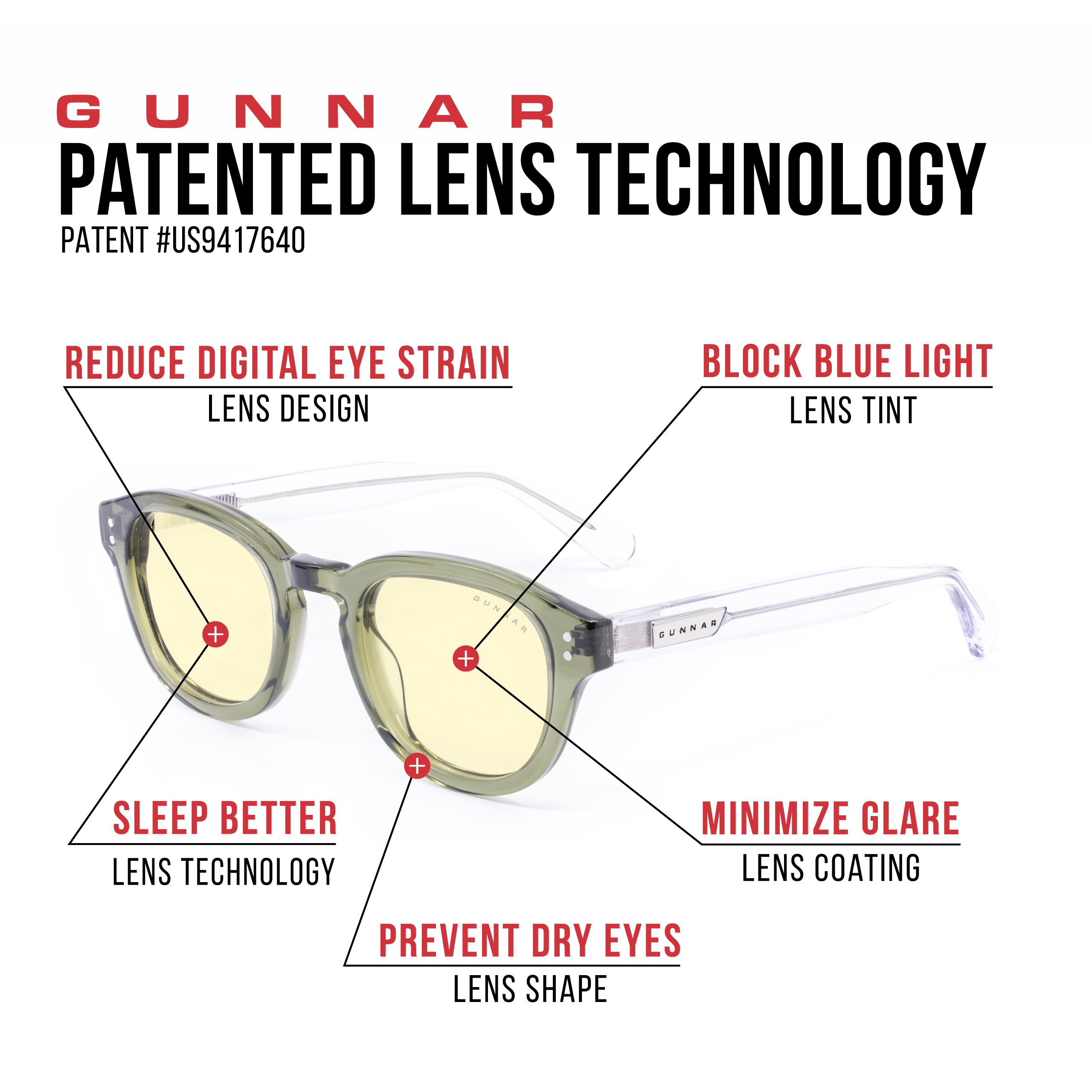 GUNNAR Emery Gaming Premium, Amber Tönung, Sage/Crystal Rahmen, Brille Blaulichtfilter, UV-Schutz