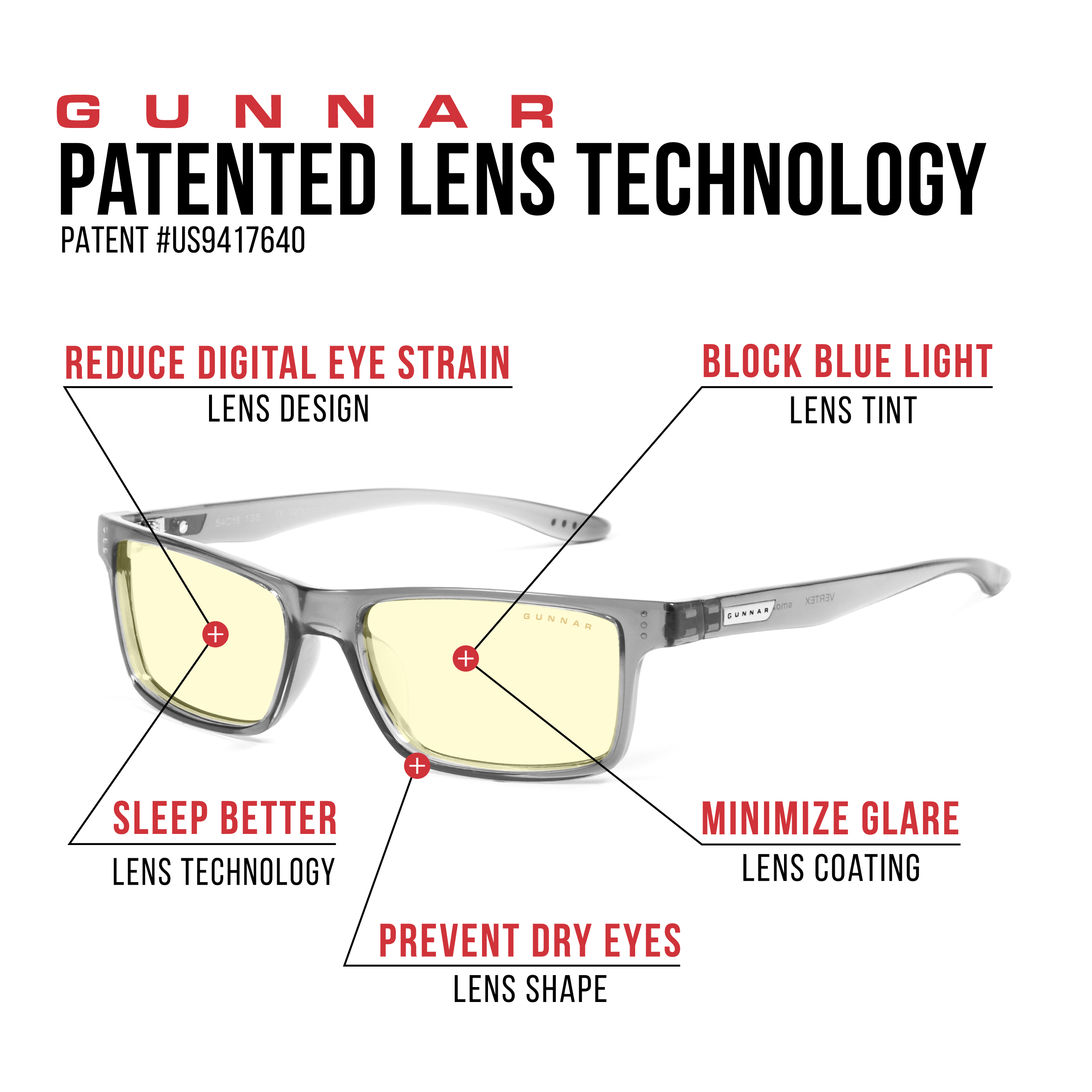 (Blockiert Vertex, Tönung 100% 65% Brille & Blaulicht GUNNAR Smoke Gaming Amber UV-Licht), Rahmen,