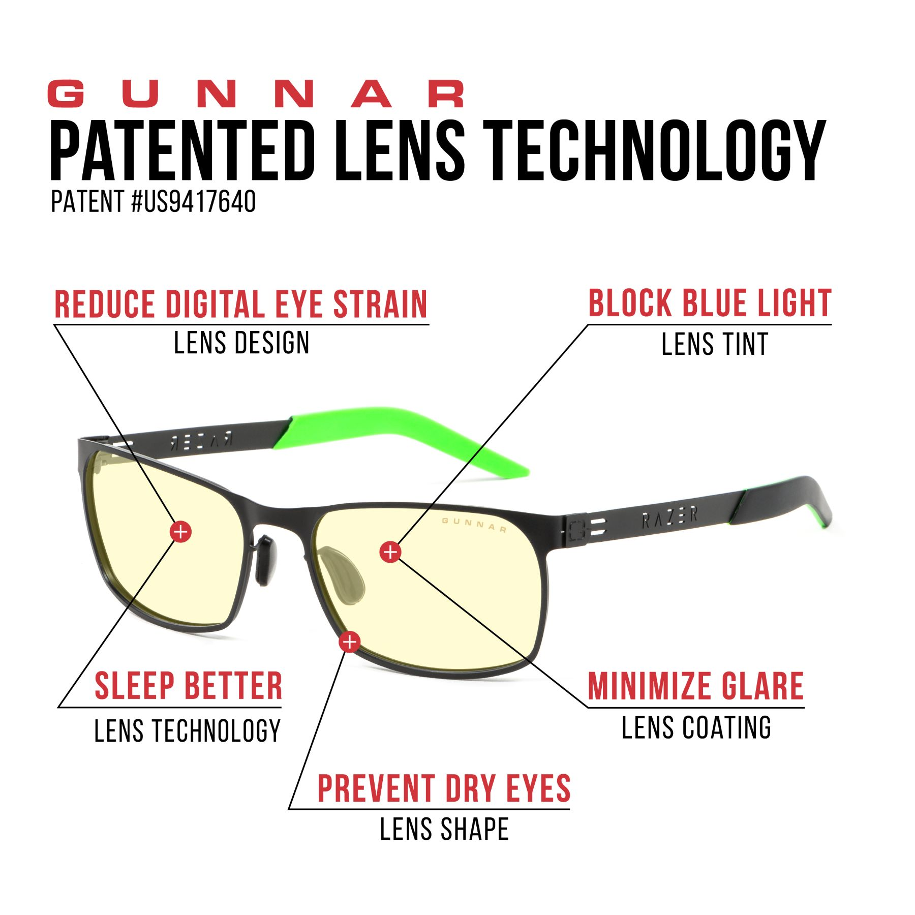 GUNNAR Razer Brille Premium, Tönung, FPS, Gaming Amber UV-Schutz, Blaulichtfilter