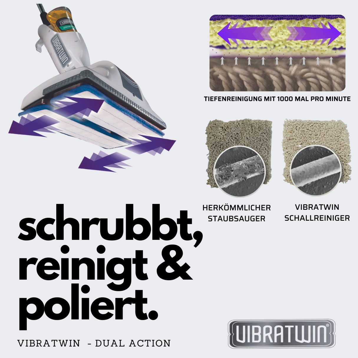 VIBRATWIN Dual Action Reiniger, der schrubbt und poliert. Details des Reinigungsprozesses.
