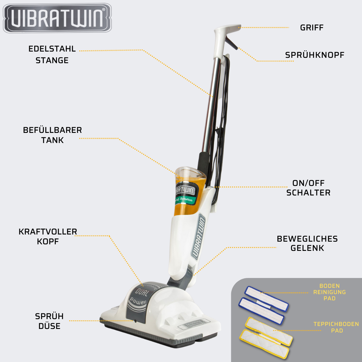 Weiße Bodenreinigungsmaschine mit Etiketten, die die Teile angeben.
