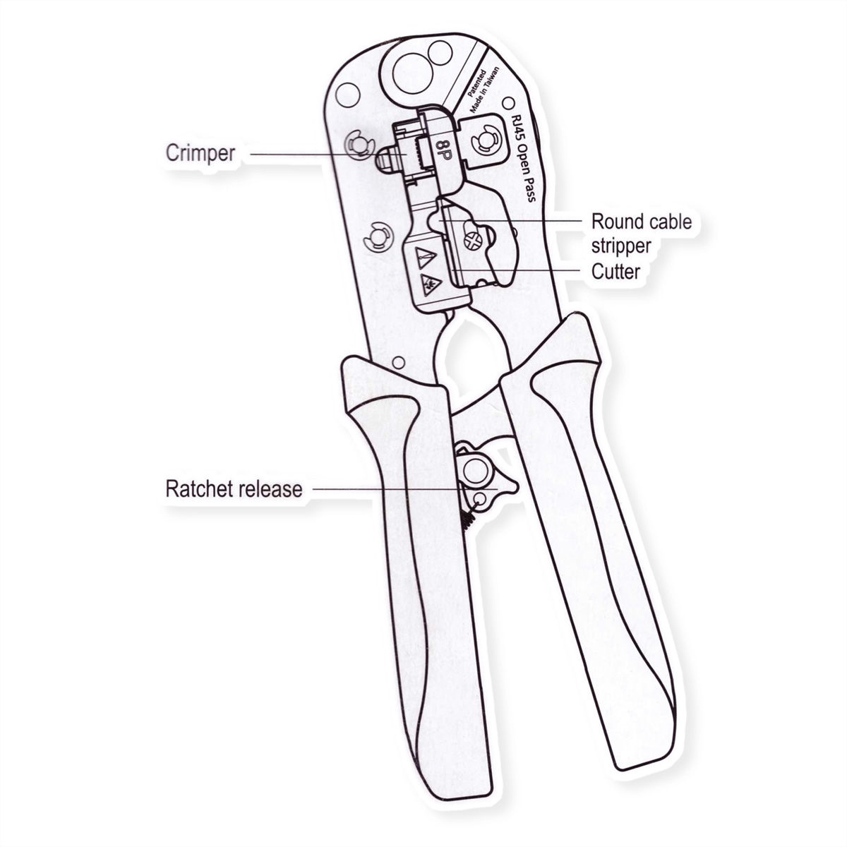 Diagram of a crimping tool, with labeled parts: crimper, round cable stripper, cutter, and ratchet release.