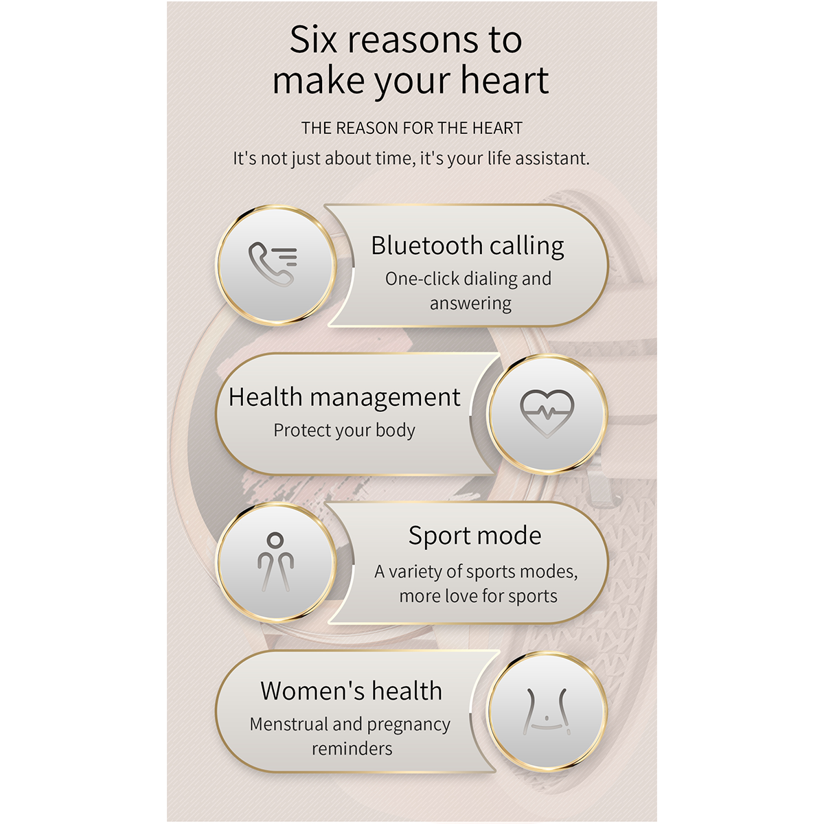 Infografik über eine Smartwatch mit Funktionen: Bluetooth-Anrufe, Gesundheitsmanagement, Sportmodus.