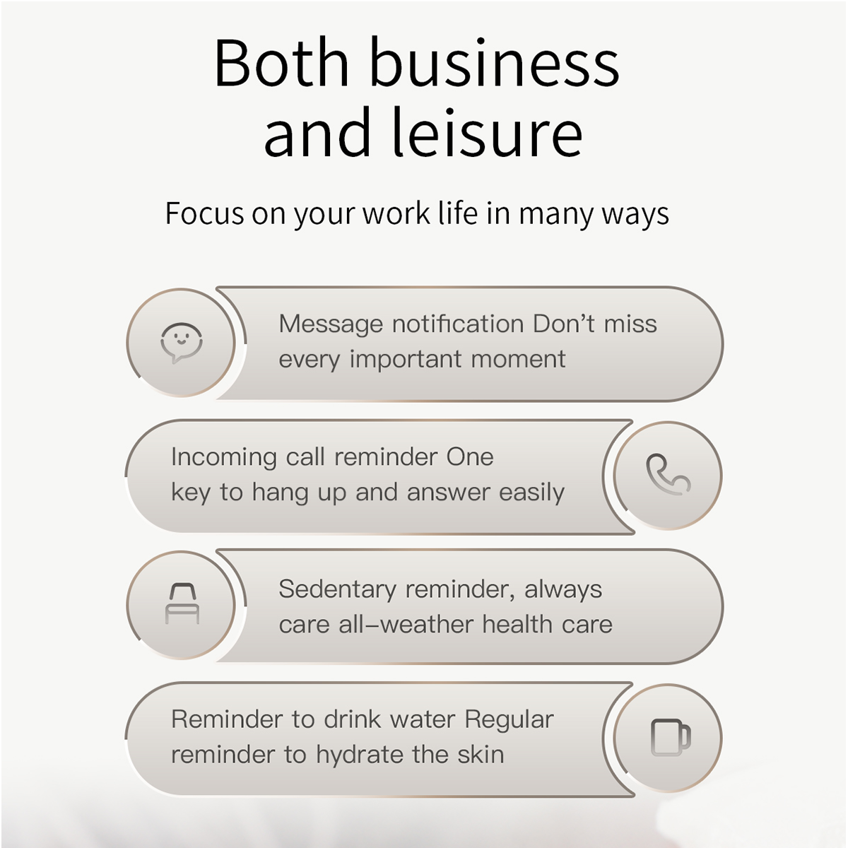 Diagramm mit Text über Business und Freizeit, mit Erinnerungen für Nachrichten, Anrufe und Wasser.