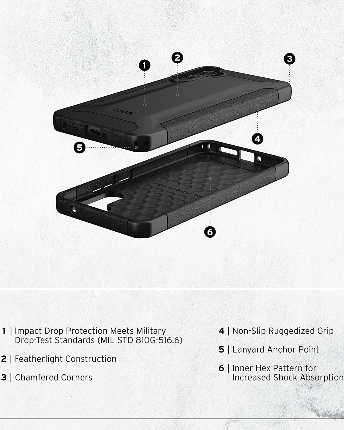 Black phone case. Diagram shows features: drop protection, featherlight construction, rugged grip, and more.
