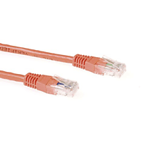 ACT IB4302 U/UTP CAT6A, Netzwerkkabel, 2 m