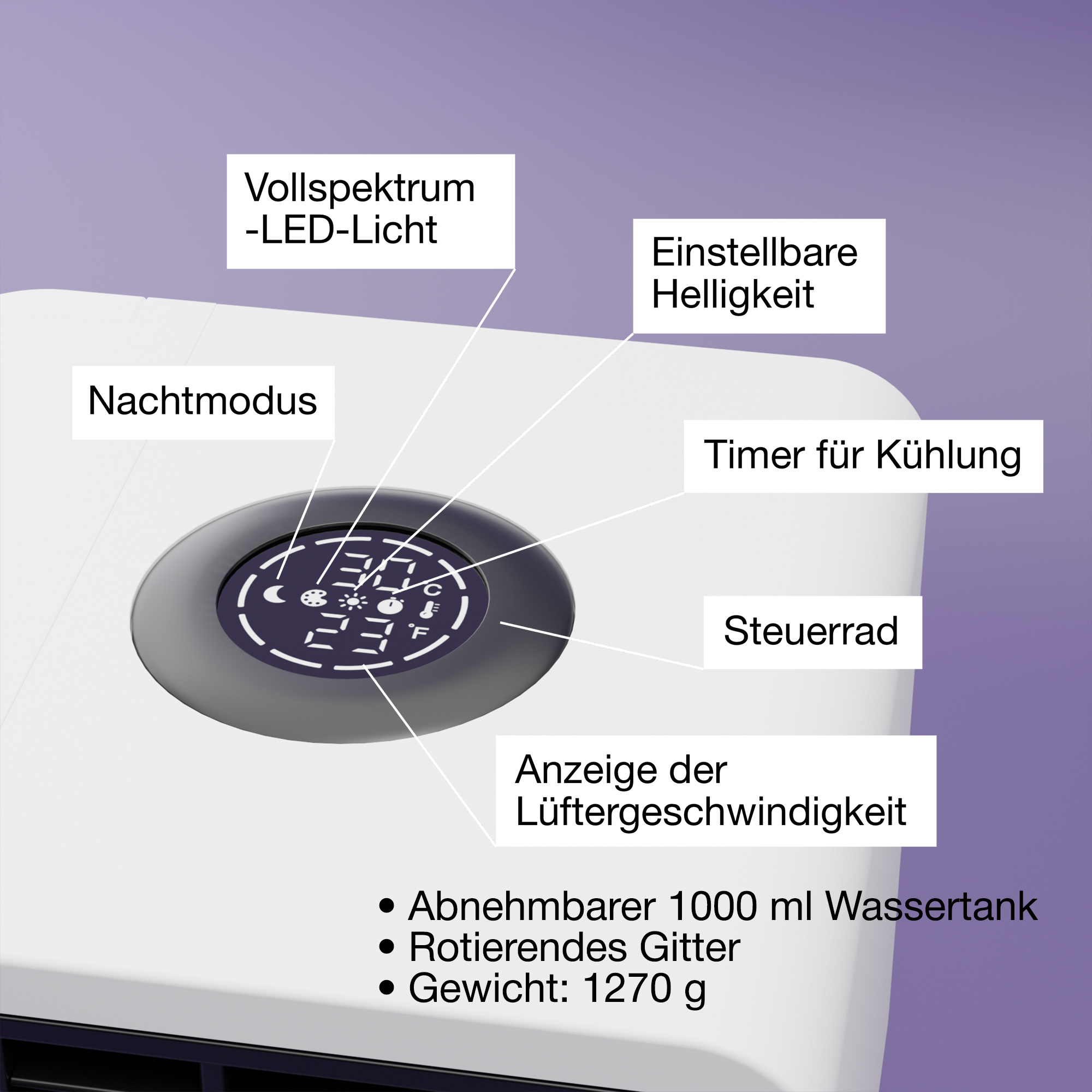Nahaufnahme eines weißen Luftreiniger-Displays mit Textbeschriftungen. Es hat eine digitale Anzeige und Steuertasten.