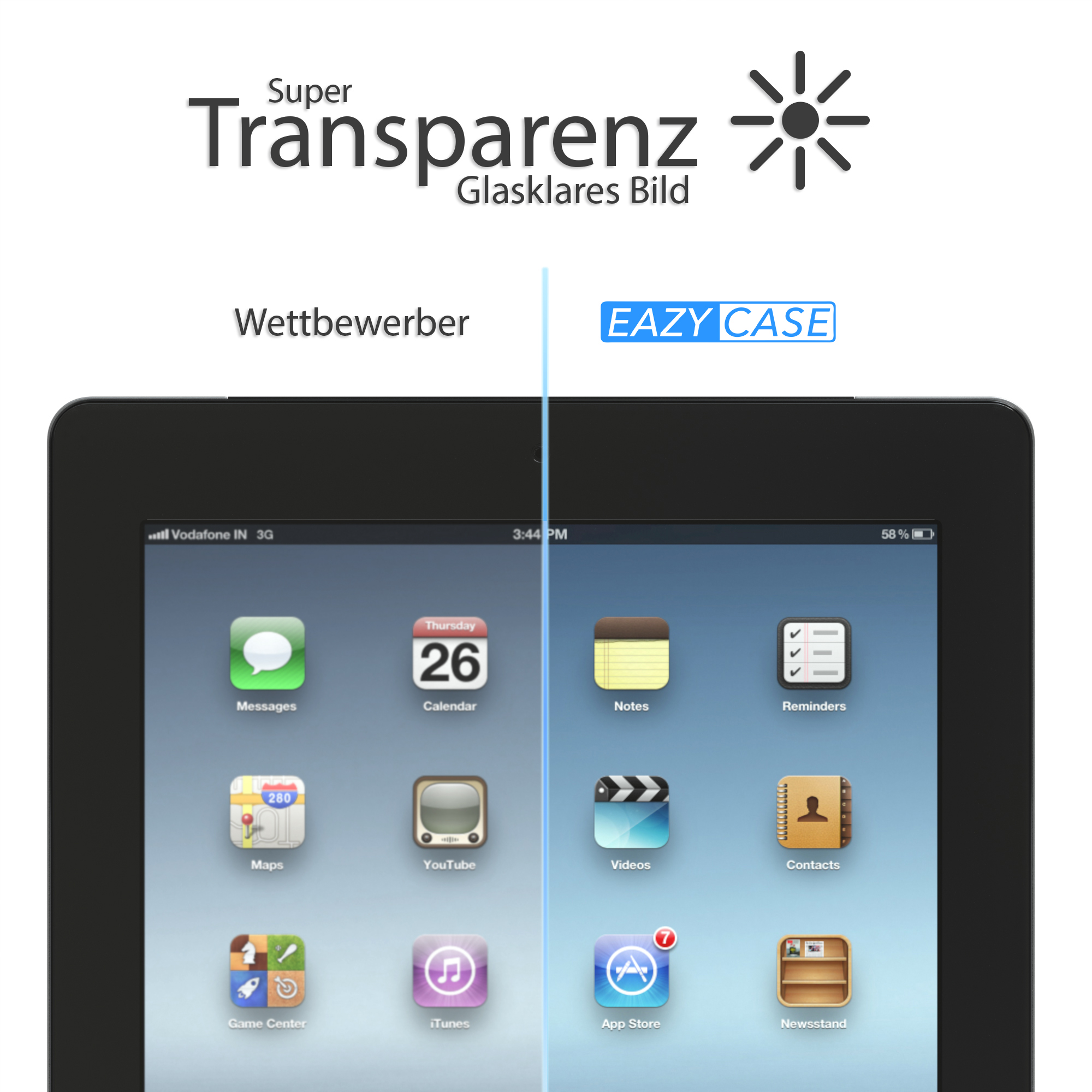 EAZY CASE Schutzfolie für Glasfolie Display iPad 3 Displayschutzglas(für / 2 4) / Apple