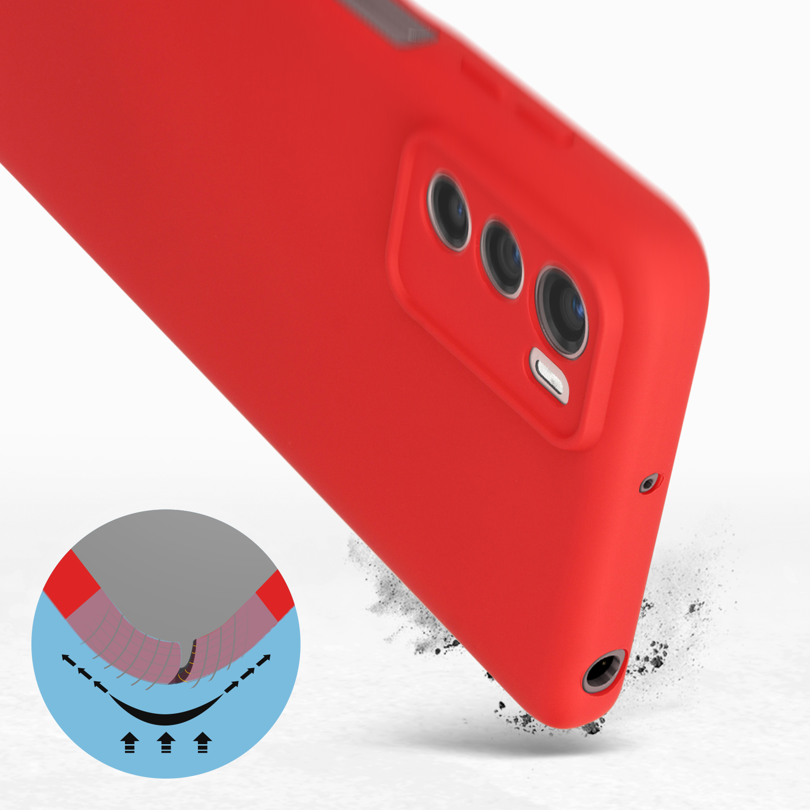 Una custodia per telefono rossa con un modulo fotocamera. La custodia mostra un diagramma di assorbimento degli urti.