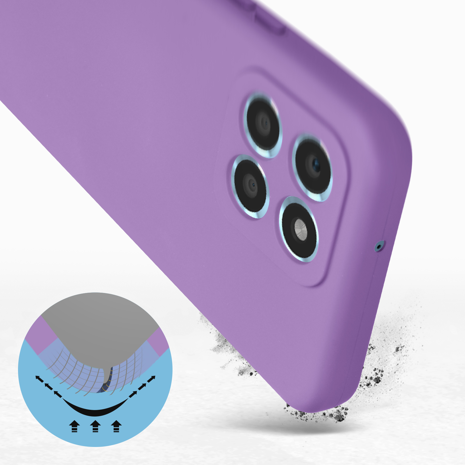 Une coque de téléphone violette avec trois caméras et un détail visuel de la résistance aux chocs de la coque.