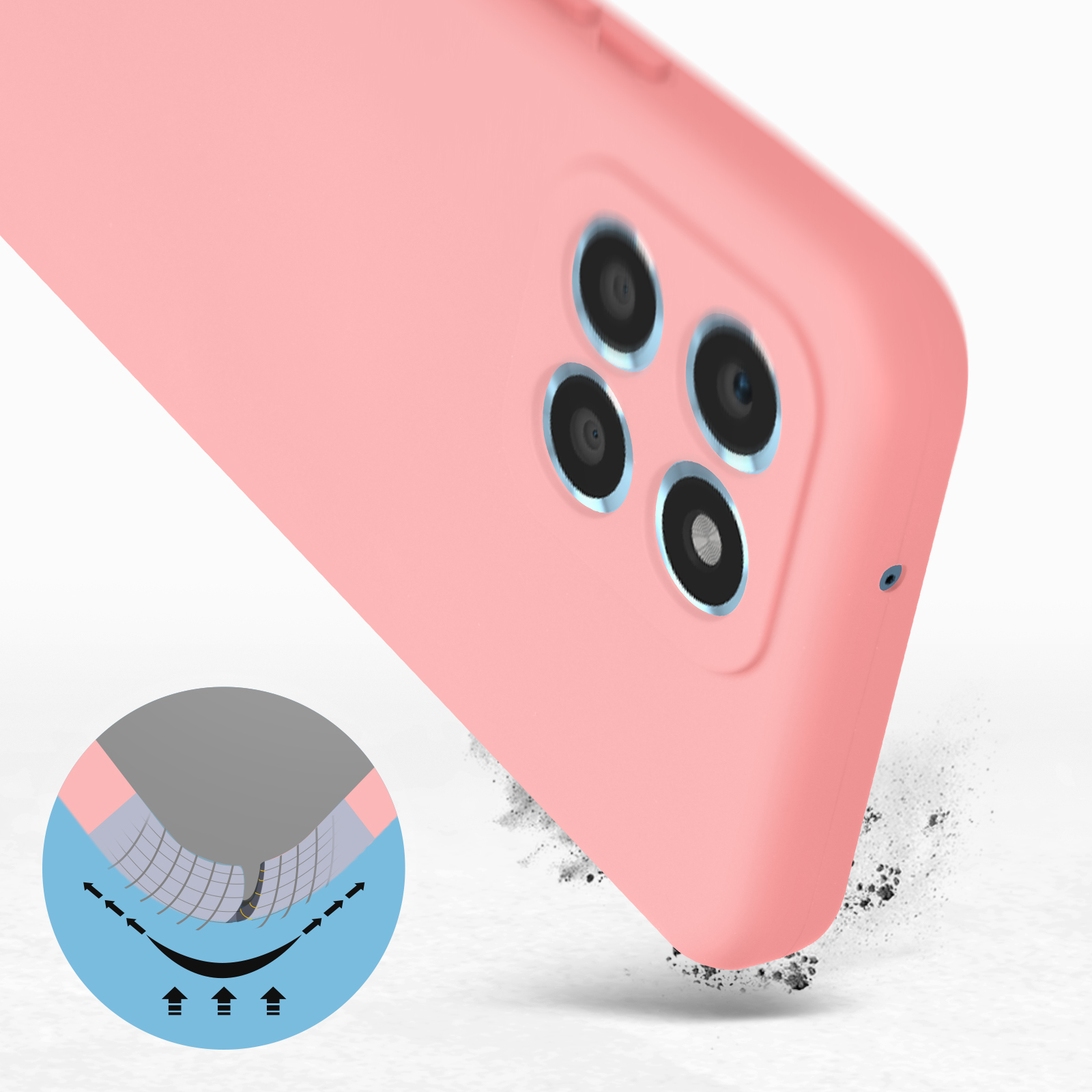 Coque de téléphone rose avec trois découpes de caméra, vue en angle. Diagramme de protection avec flèches.