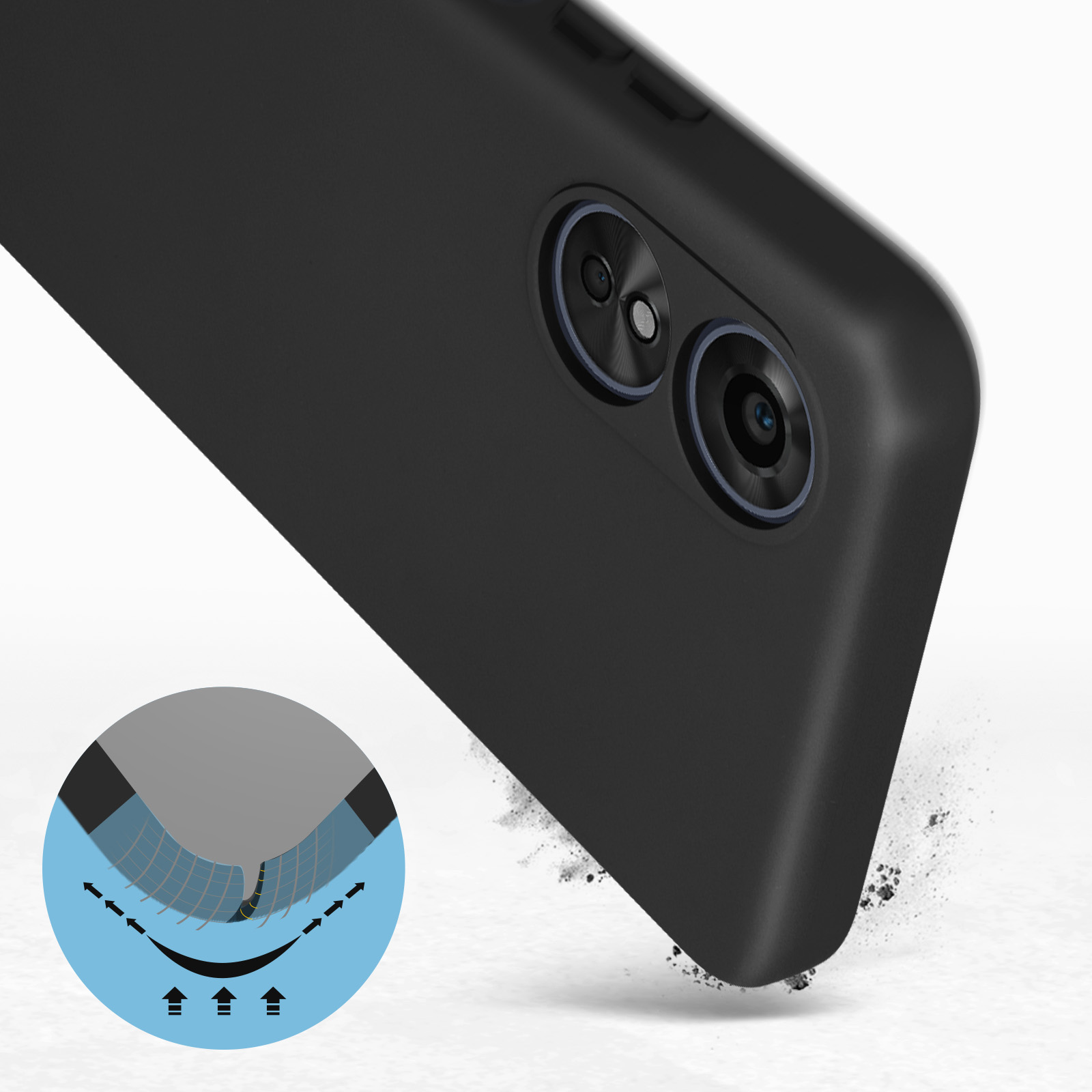 Telefono nero, vista angolata. Obiettivi della fotocamera visibili. Grafica di polvere e frecce mostra la resilienza.