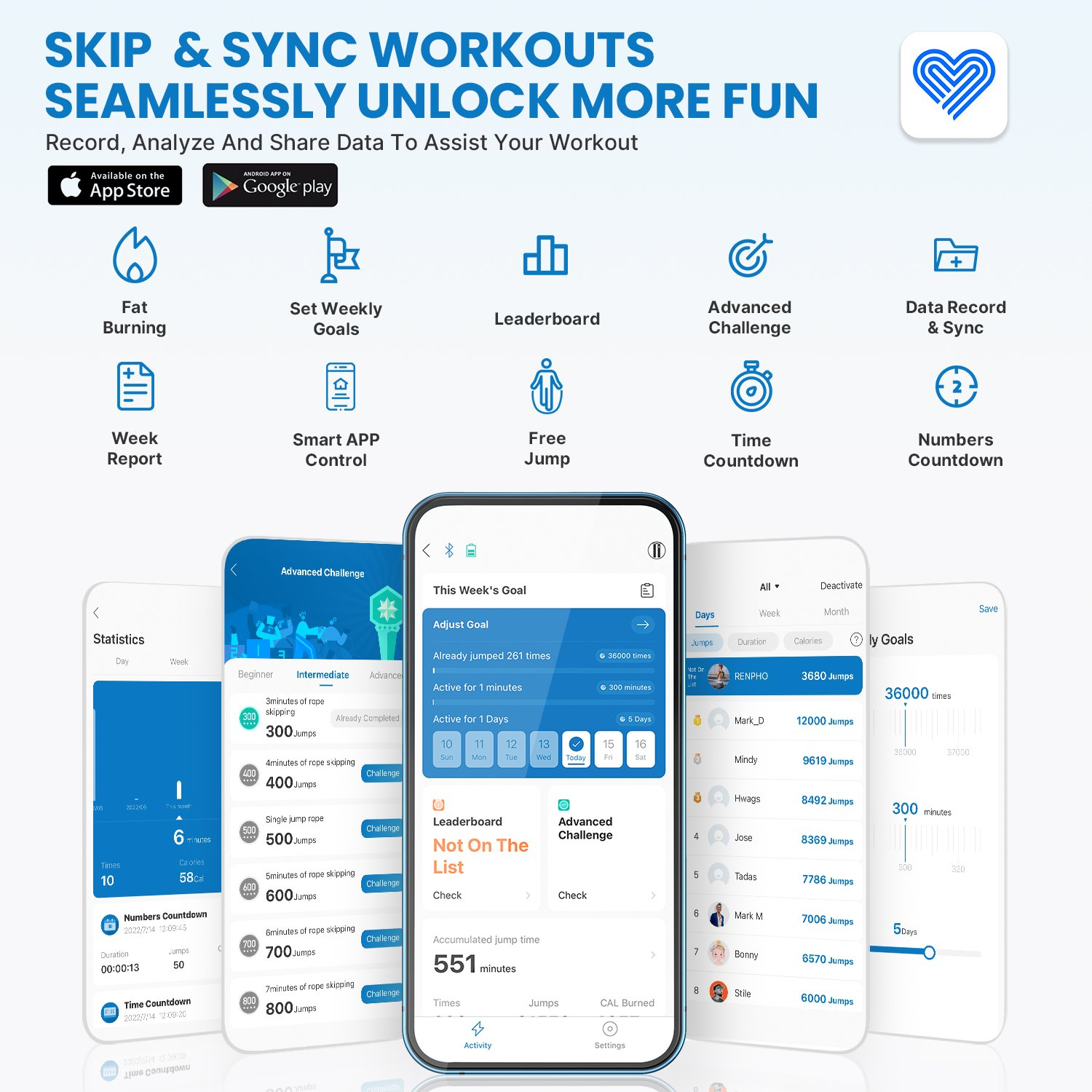 Ein Telefon, das eine App mit Fitnessdaten anzeigt, umgeben von Symbolen für Fitness und Gesundheit.