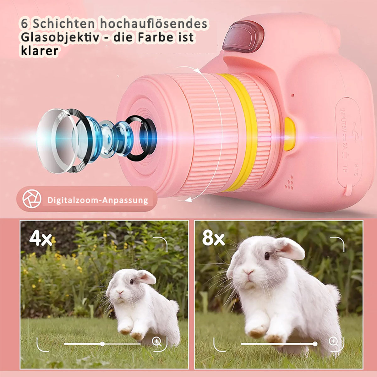 Eine rosa Kinderkamera mit Zoomfunktion, die einen Hasen bei 4-fachem und 8-fachem Zoom zeigt.