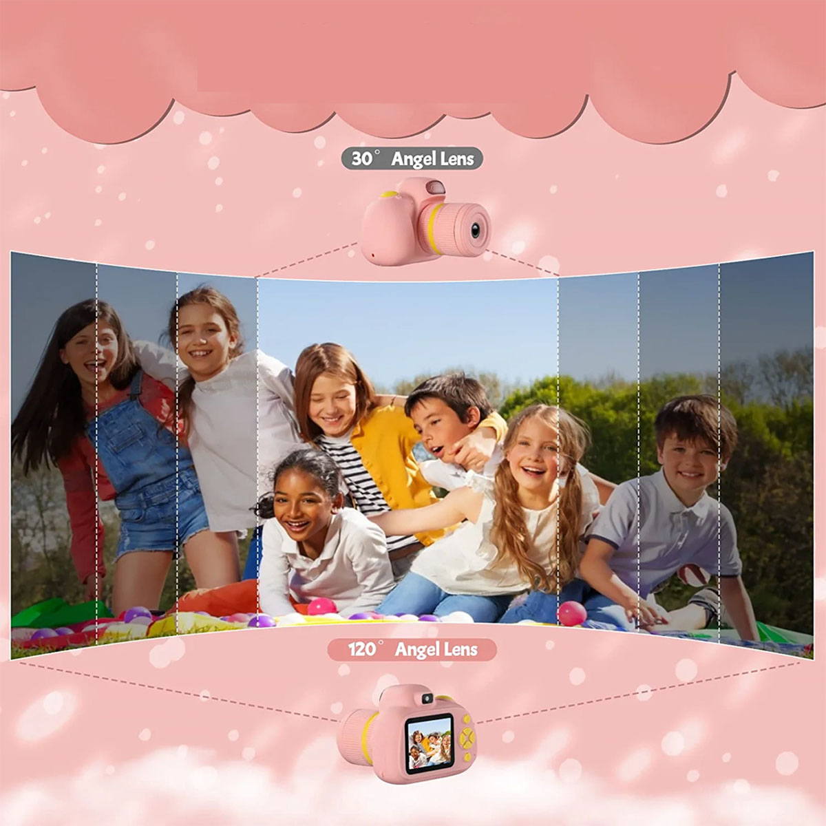 Rosa Kamera mit spielenden Kindern im Hintergrund, Illustrationen zeigen Objektivansichten.