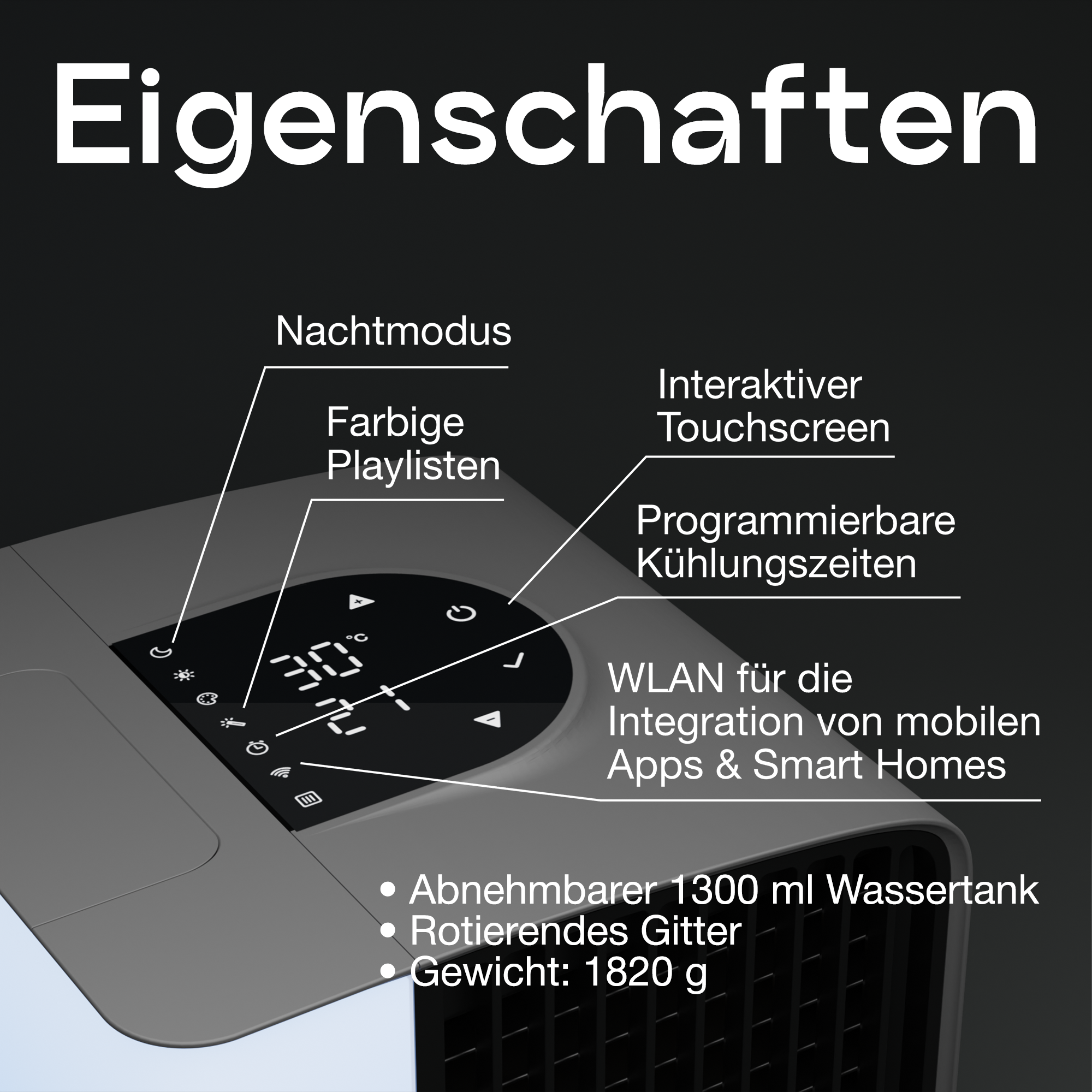 Ein Bedienfeld eines Luftreinigers, beschriftet mit Funktionen wie Nachtmodus und Lüftergeschwindigkeiten.