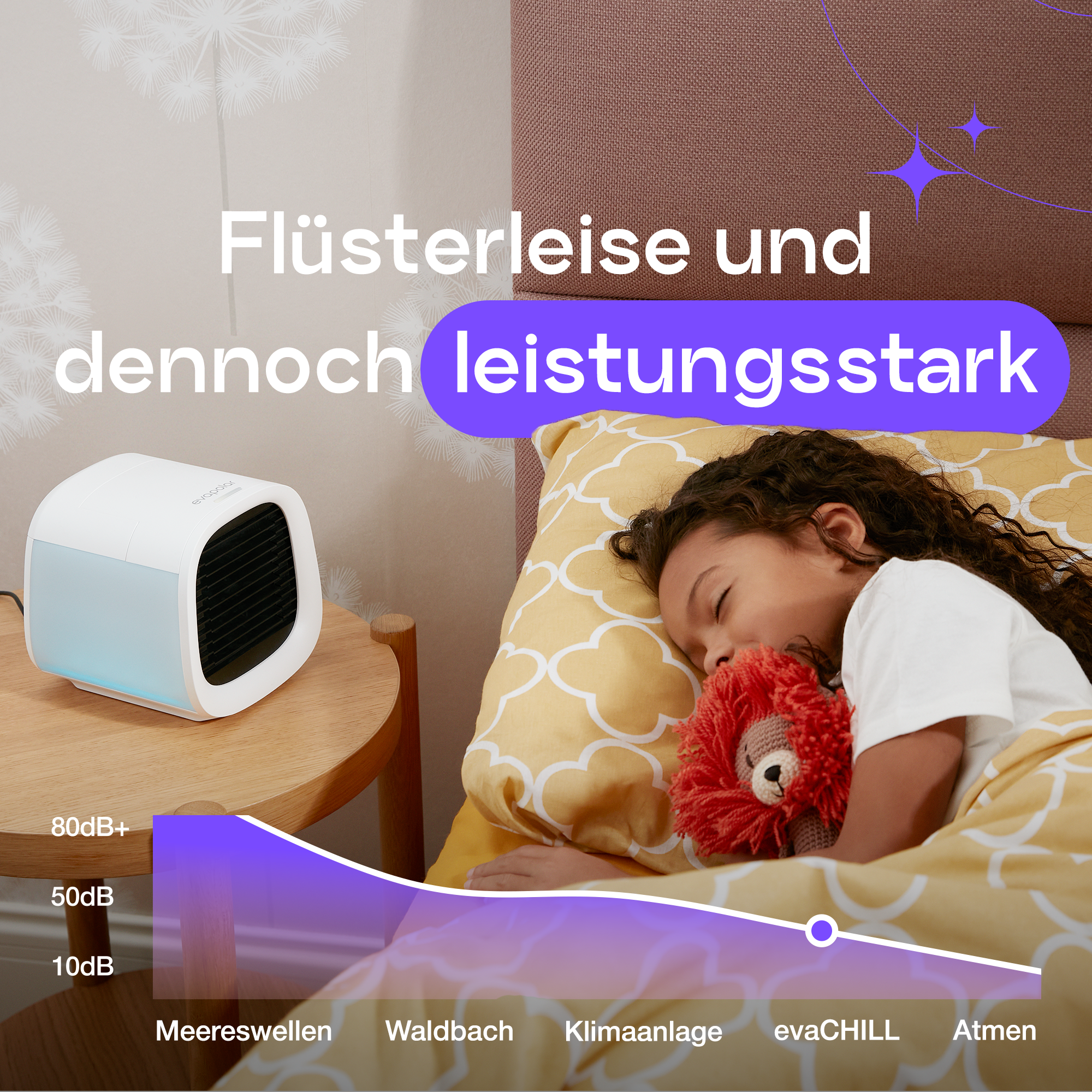 Ein schlafendes Kind mit einem roten Löwenplüsch. Ein Luftkühler steht auf einem Tisch. Text: 'Flüsterleise und dennoch leistungsstark'.
