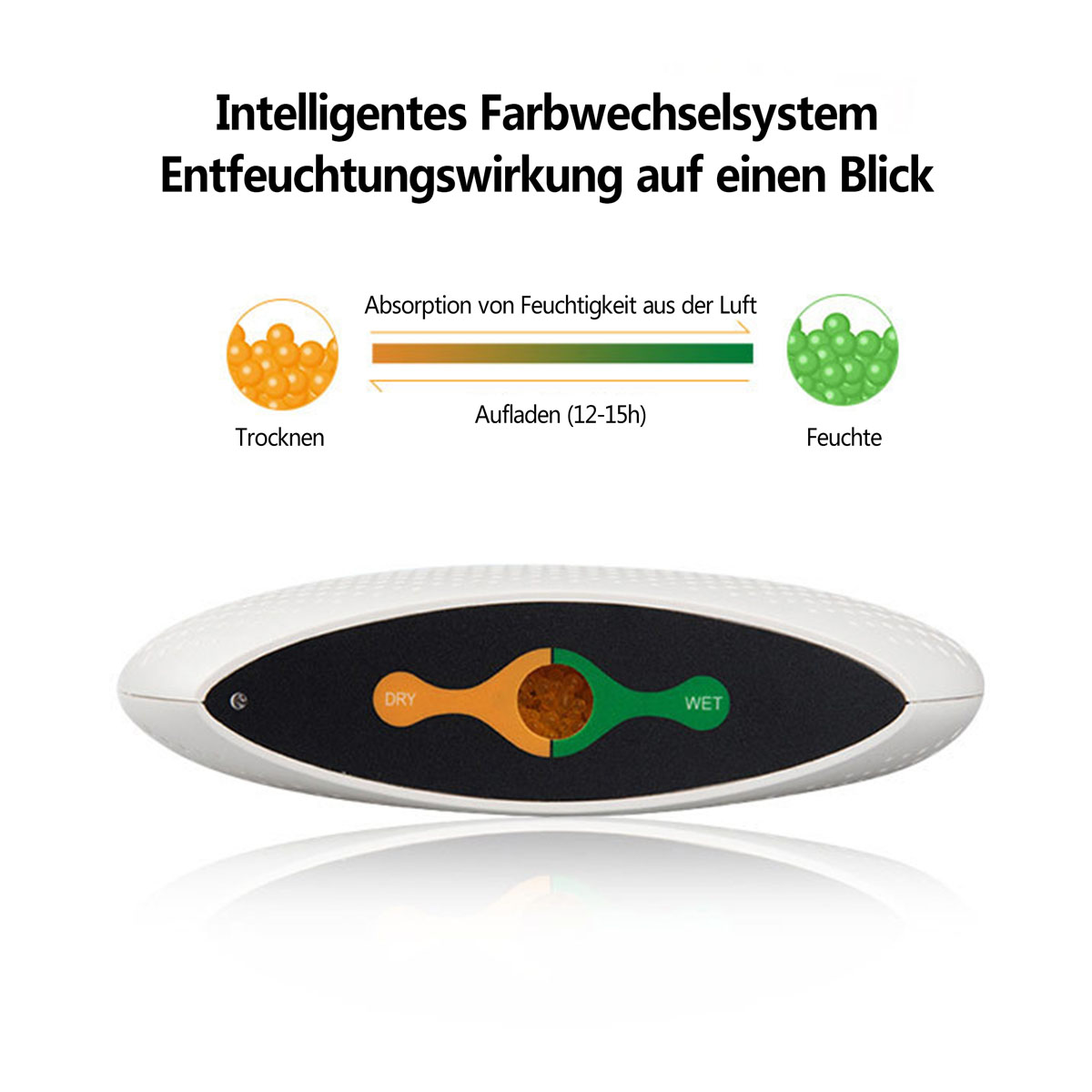 m²) Raumgröße: Physikalische 5 Mini Watt, Weißer (25 Entfeuchterleistung: DE-HUMIDIFIER Heimentfeuchter, DEDOM Luftentfeuchtung 0,1 l/d, AIR Luftreiniger,