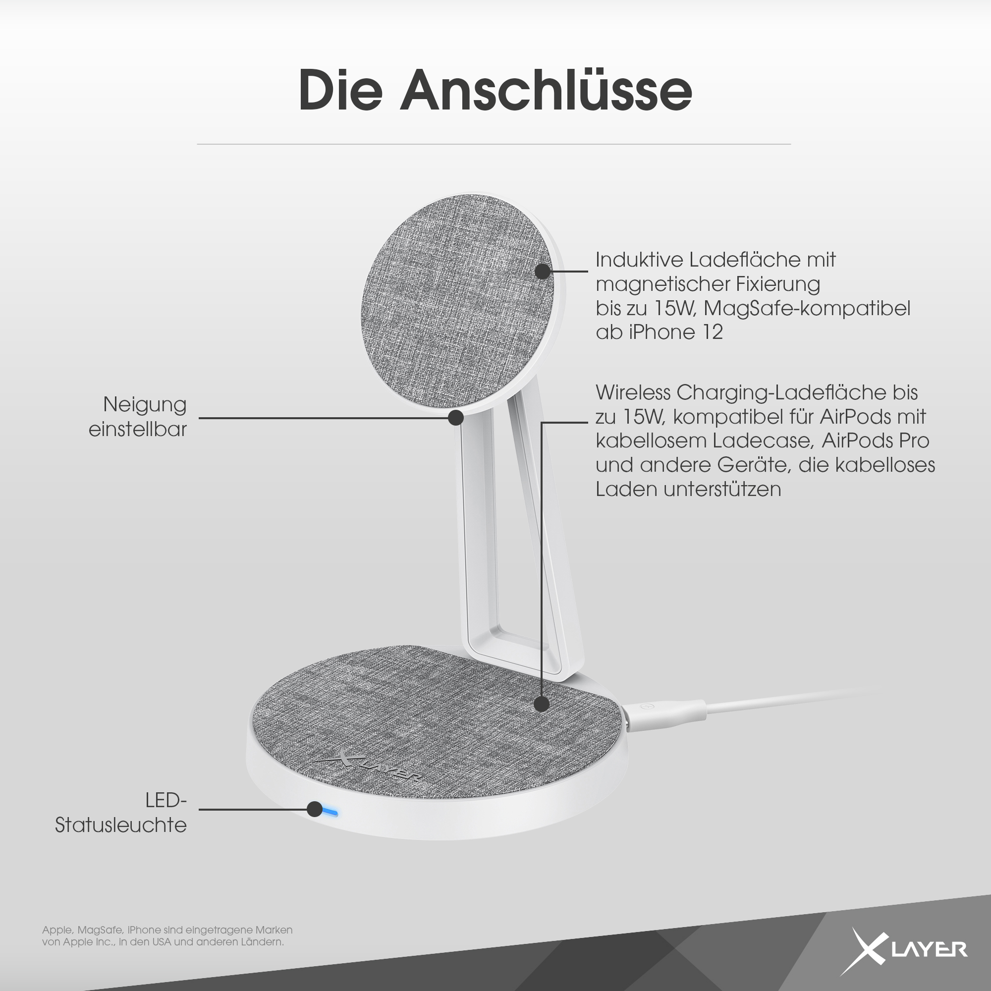 Ein weißer Ladeständer mit grauem Oberteil und weißem Sockel, mit deutschem Text.