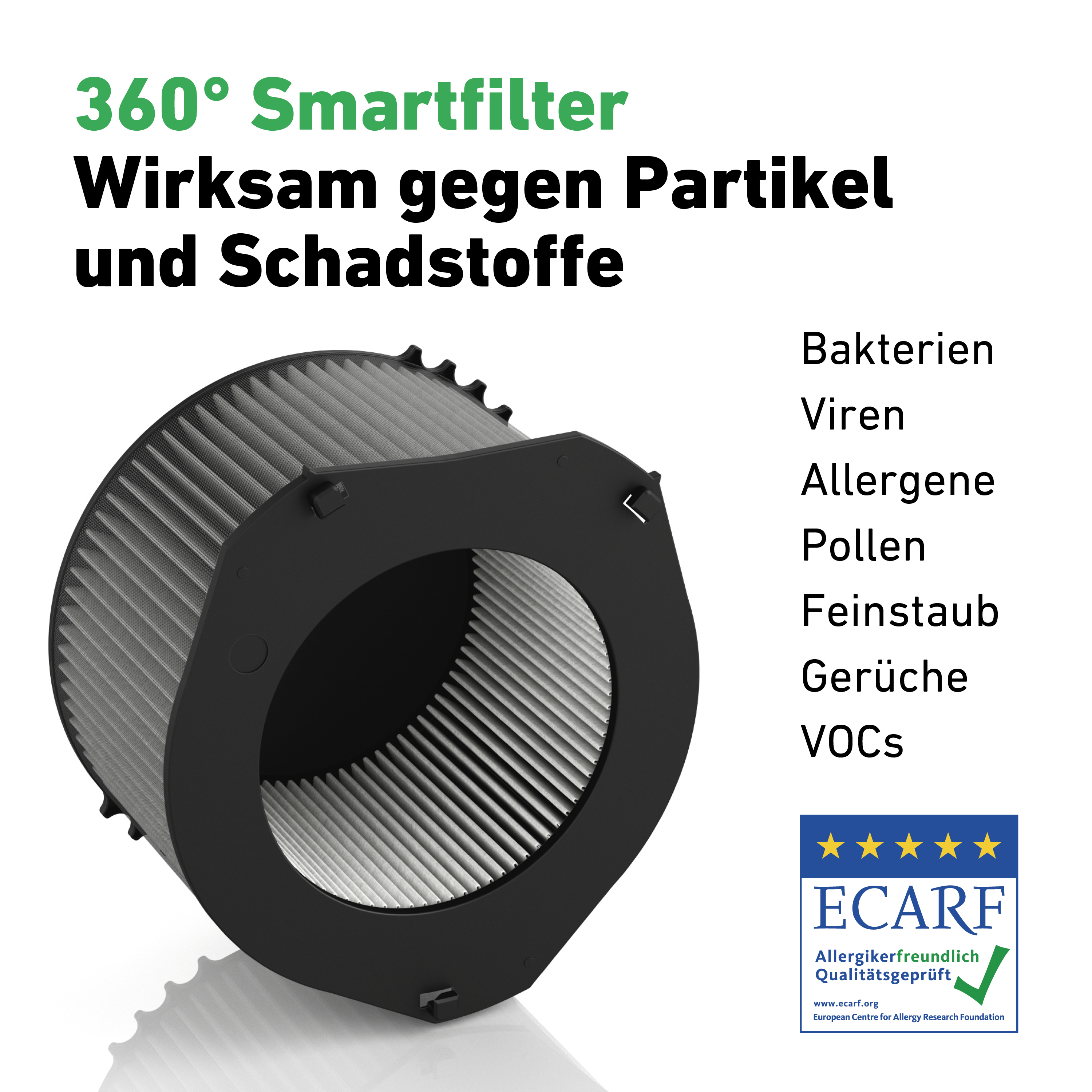 Luftfilter mit schwarzem Rahmen. Text: Smartfilter, wirksam gegen Partikel und Schadstoffe.