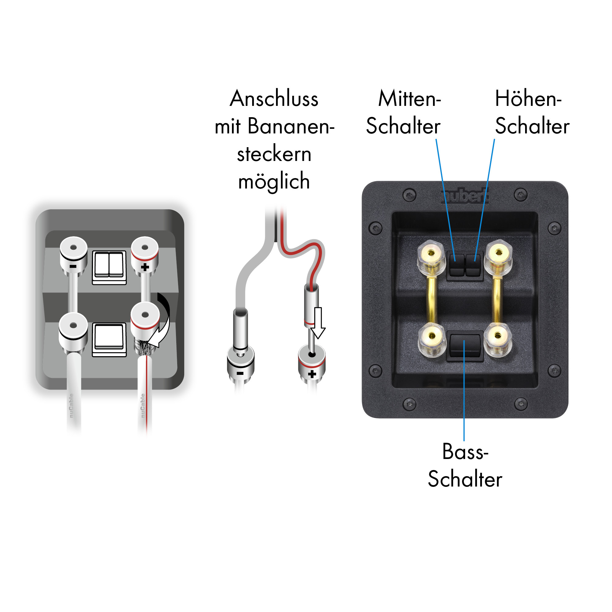 Elektrische Komponentendiagramm mit Beschriftungen für Anschlusspunkte und Bedienelemente.