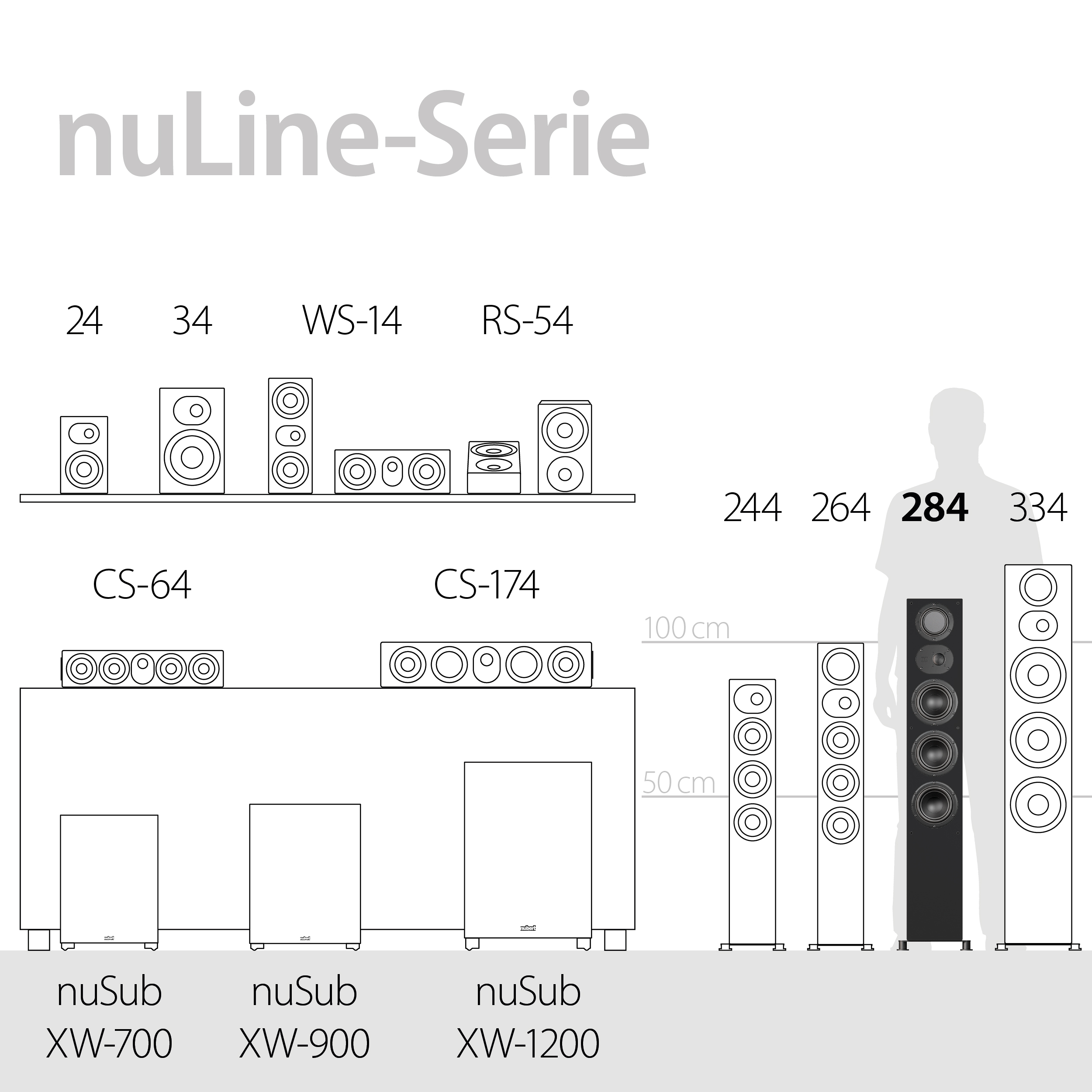 Diagramm von Lautsprechern mit Maßen und einer Person zum Vergleich.