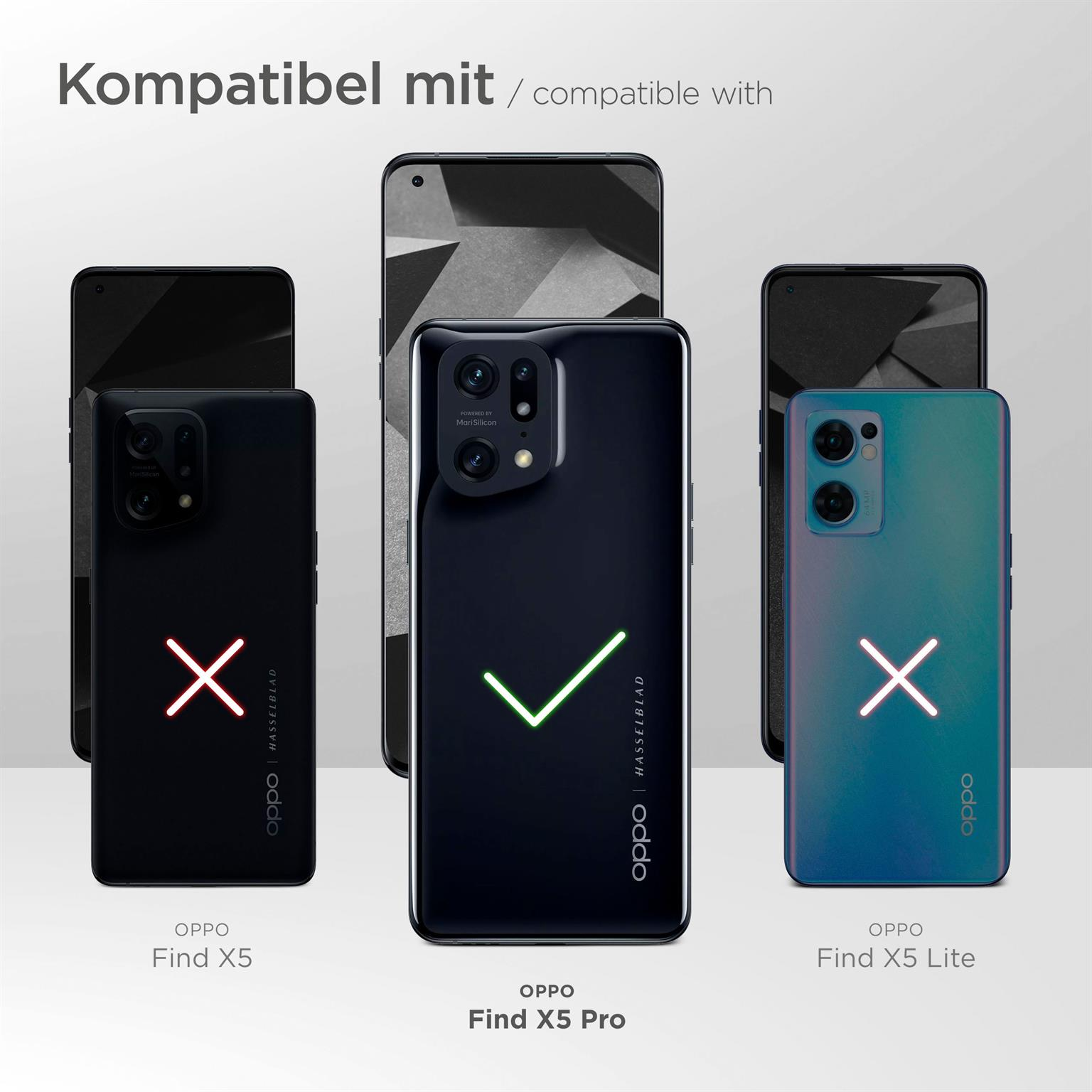Telefon-Kompatibilitätsdiagramm. OPPO Find X5 Pro ist kompatibel, Find X5 und Find X5 Lite nicht. Weißer Hintergrund.