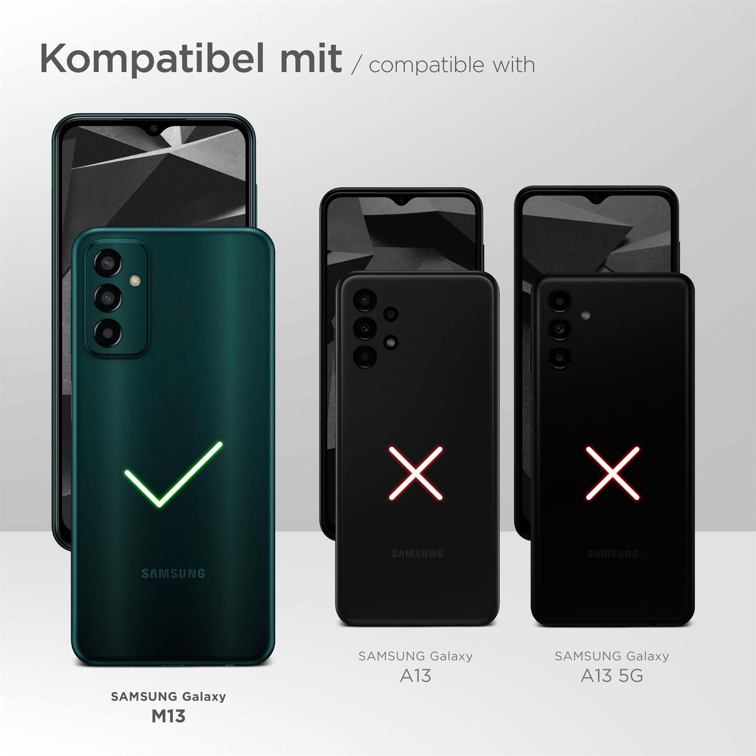 Das Bild zeigt Telefone und Hüllen. Ein Telefon hat eine grüne Hülle mit einem Häkchen, andere rote X.
