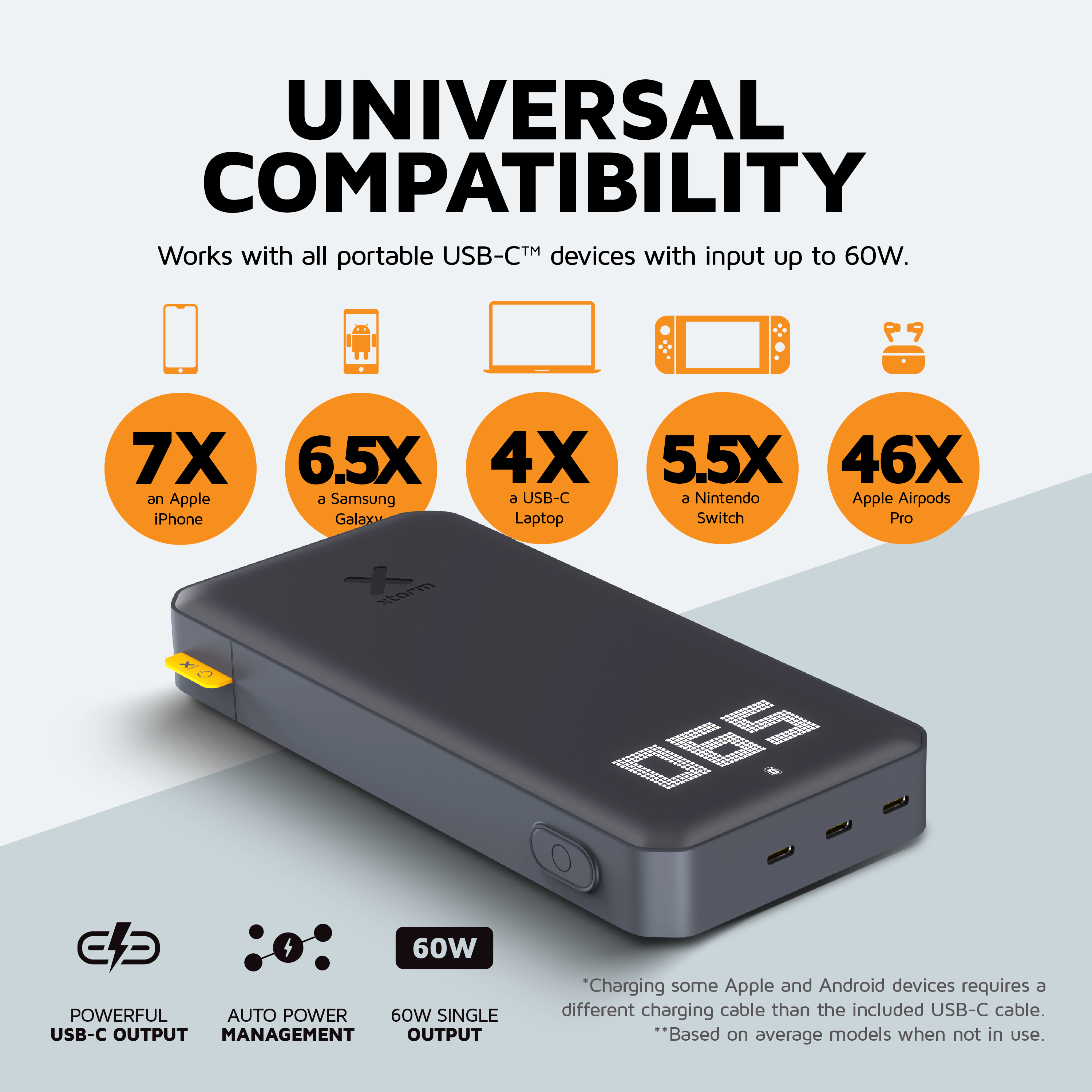 Schwarze Powerbank mit Geräte-Icons und Zahlen, darunter iPhone, Galaxy, Switch und AirPods.