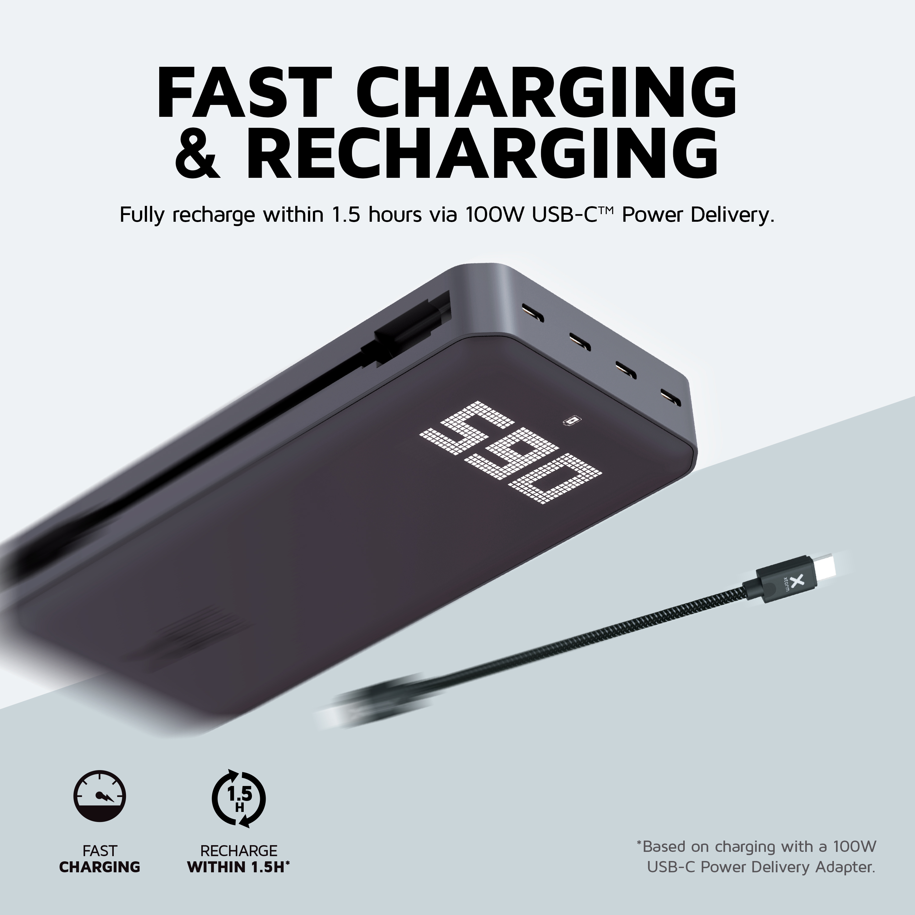 Schwarze Powerbank mit Digitalanzeige zeigt 590. Weißes Kabel angeschlossen. Text: Schnellladen und Aufladen.
