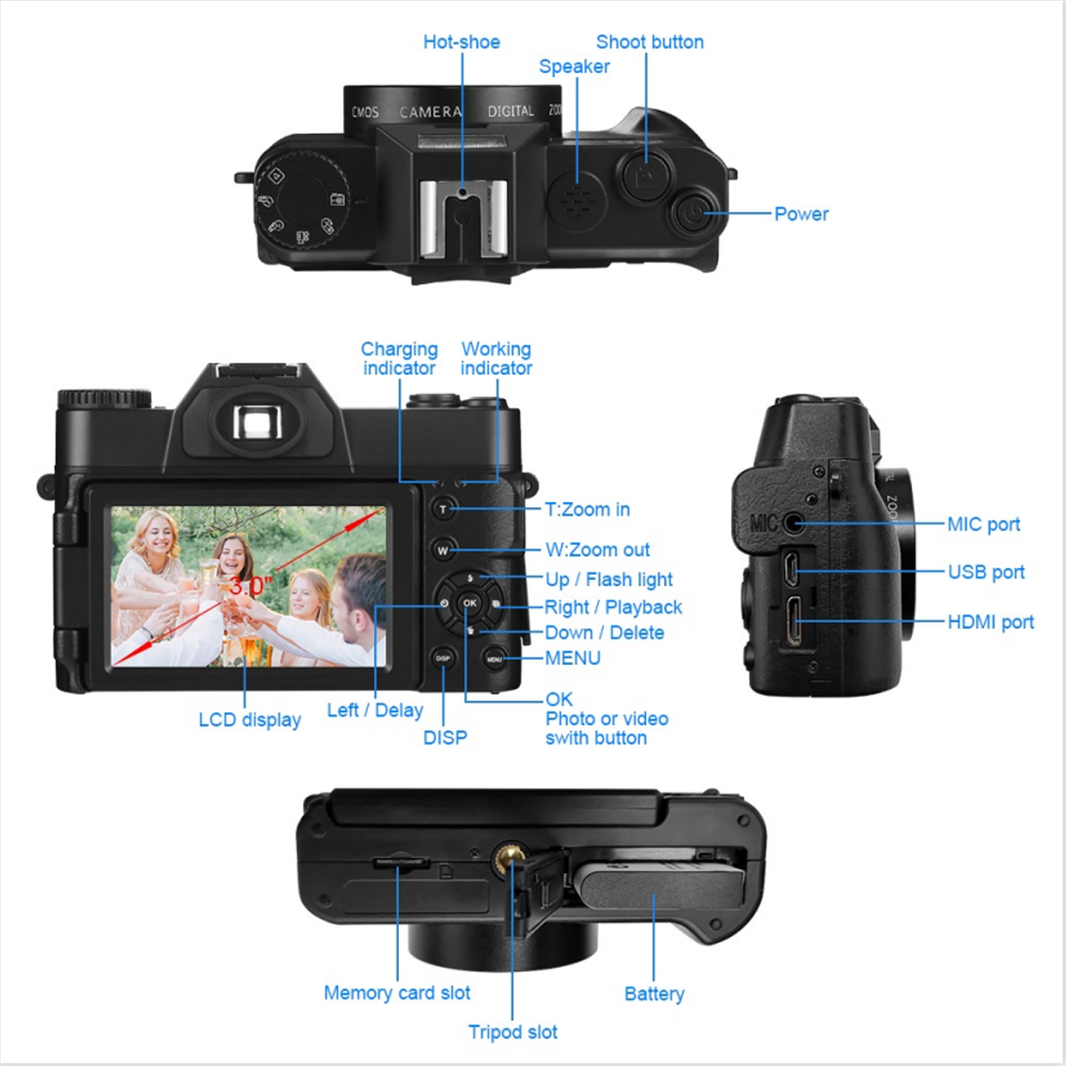 Diagrama de la cámara con partes etiquetadas: LCD, botones, puertos y ranura para tarjeta. La cámara es negra.