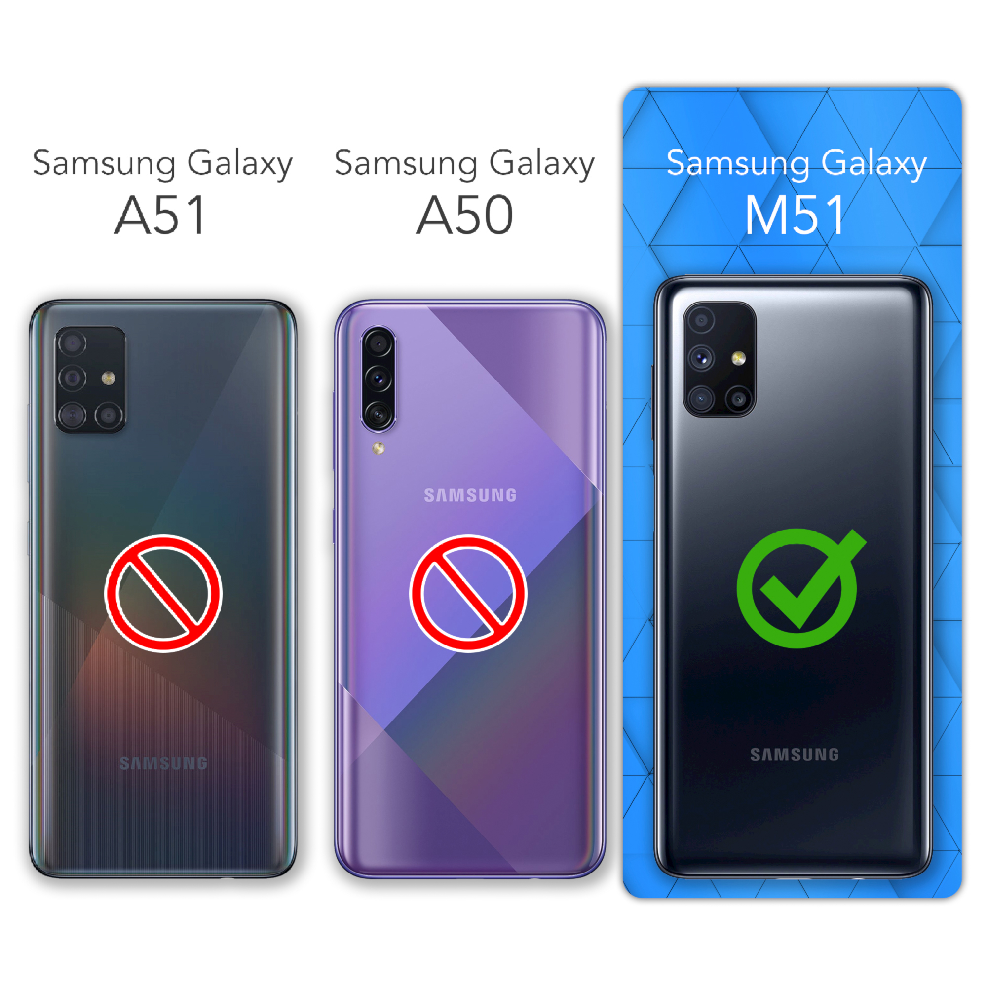 Samsung, M51, Backcover, Glitzerhülle Galaxy Flüssig, EAZY Blau CASE