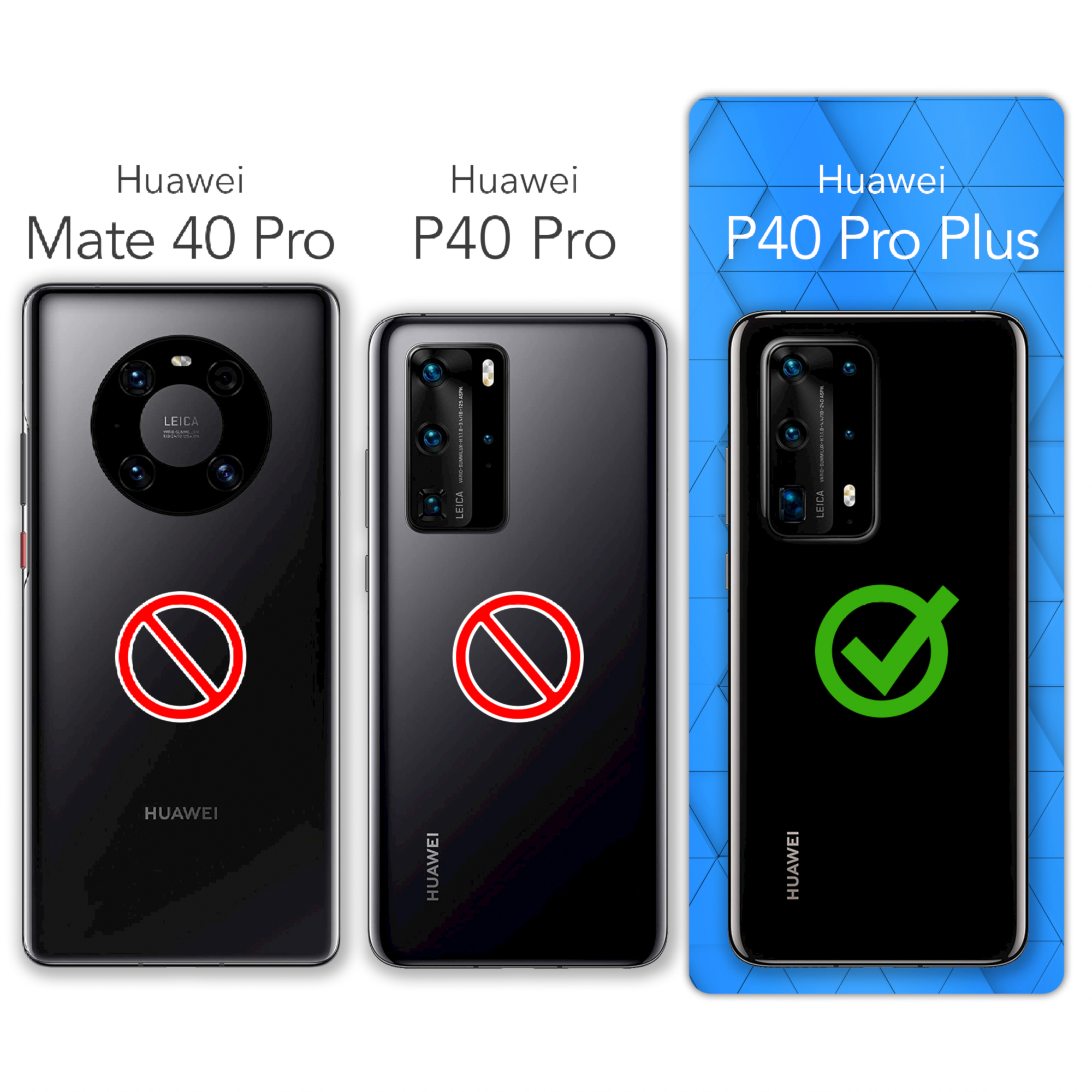 Drei Huawei-Telefone. Mate 40 Pro und P40 Pro haben rote Verbotszeichen. P40 Pro Plus hat ein grünes Häkchen.