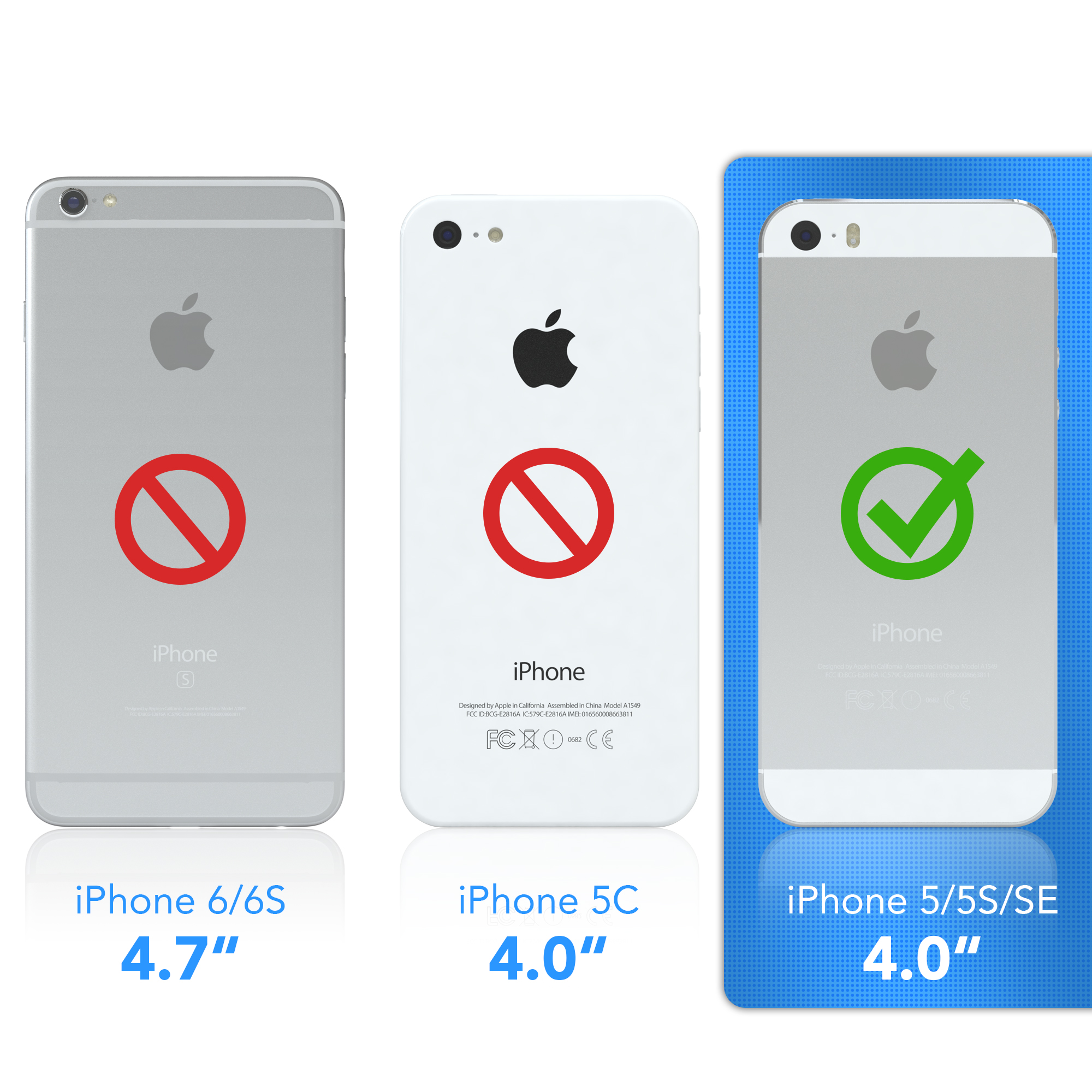 Drei iPhones mit Hüllen, iPhone 6/6S, iPhone 5C und iPhone 5/5S/SE, mit visuellen Indikatoren.