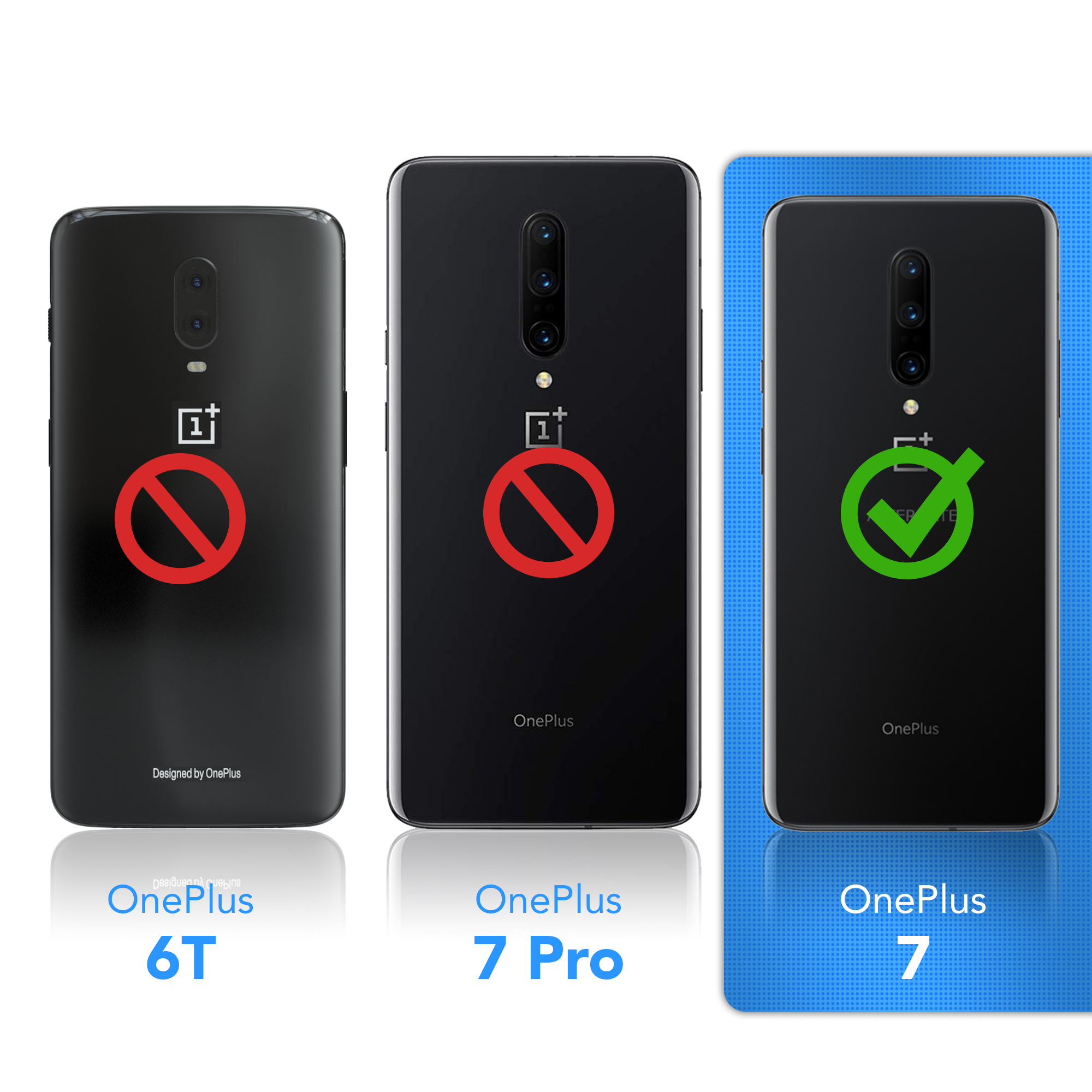 Drei OnePlus-Telefone. Das OnePlus 7 wird mit einem grünen Häkchen angezeigt.